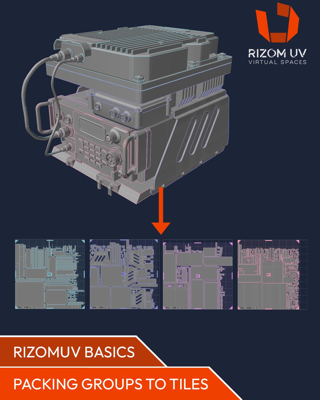 Rizom-UV - ️ New tutorial just dropped! Learn how to combine automatic ...
