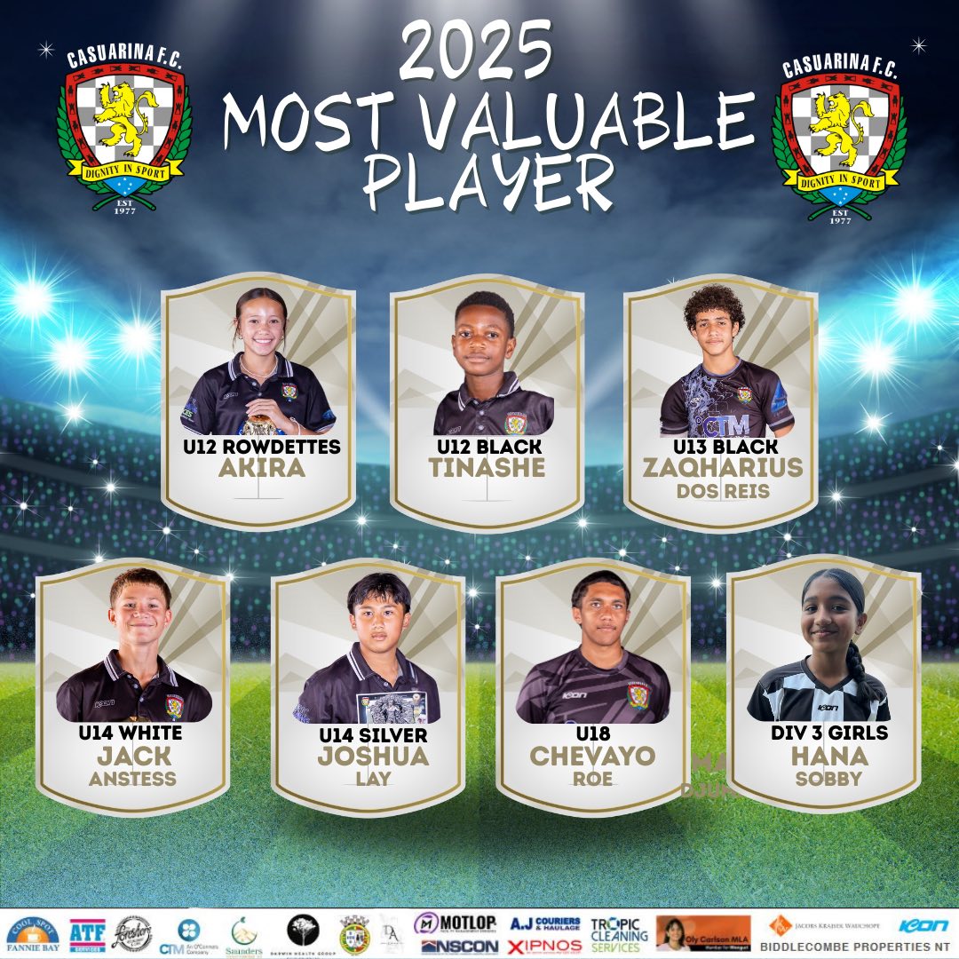 Casuarina Football Club