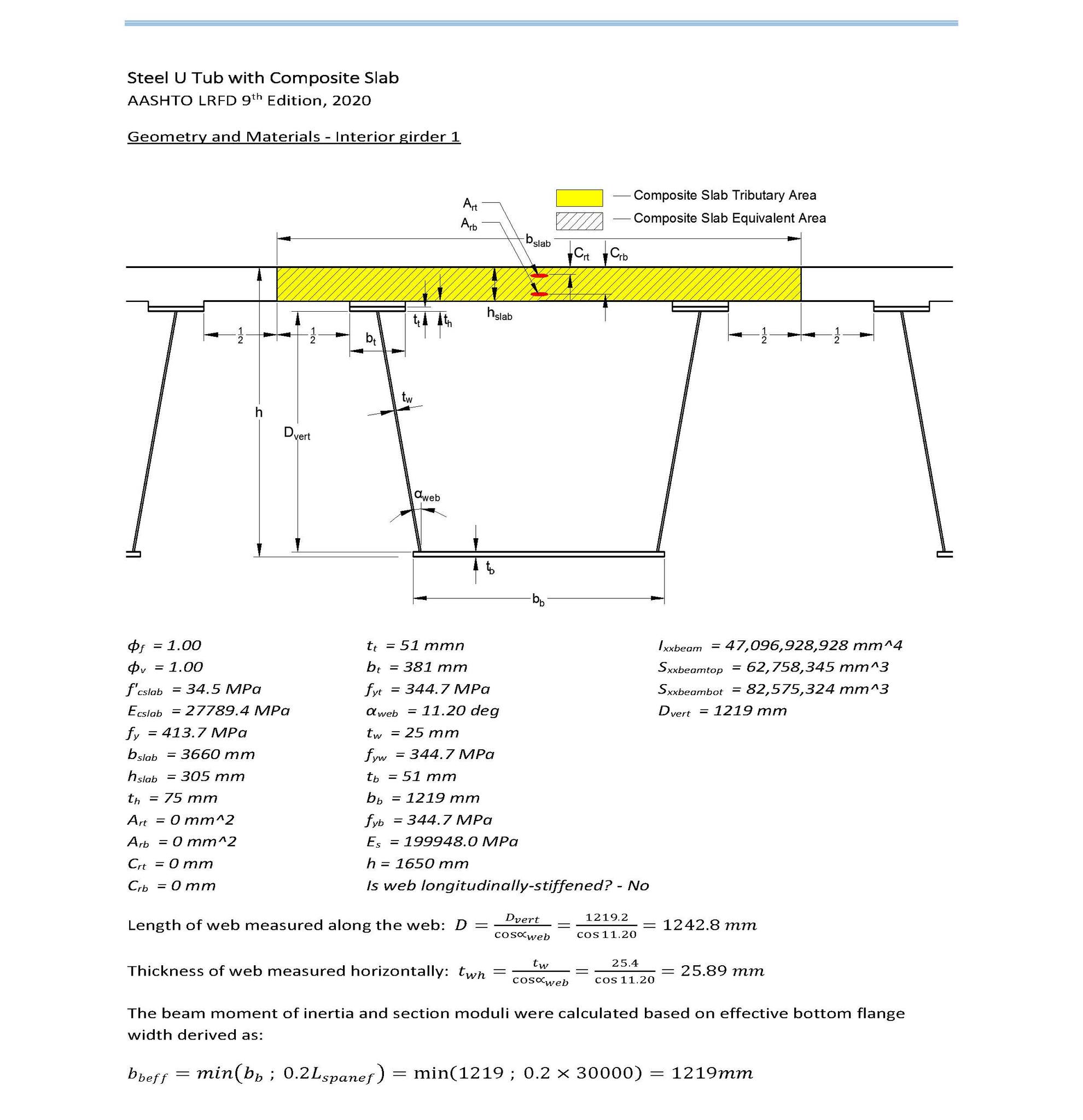 Calculation Report Steel U Tub with Composite Slab Bridge Design
