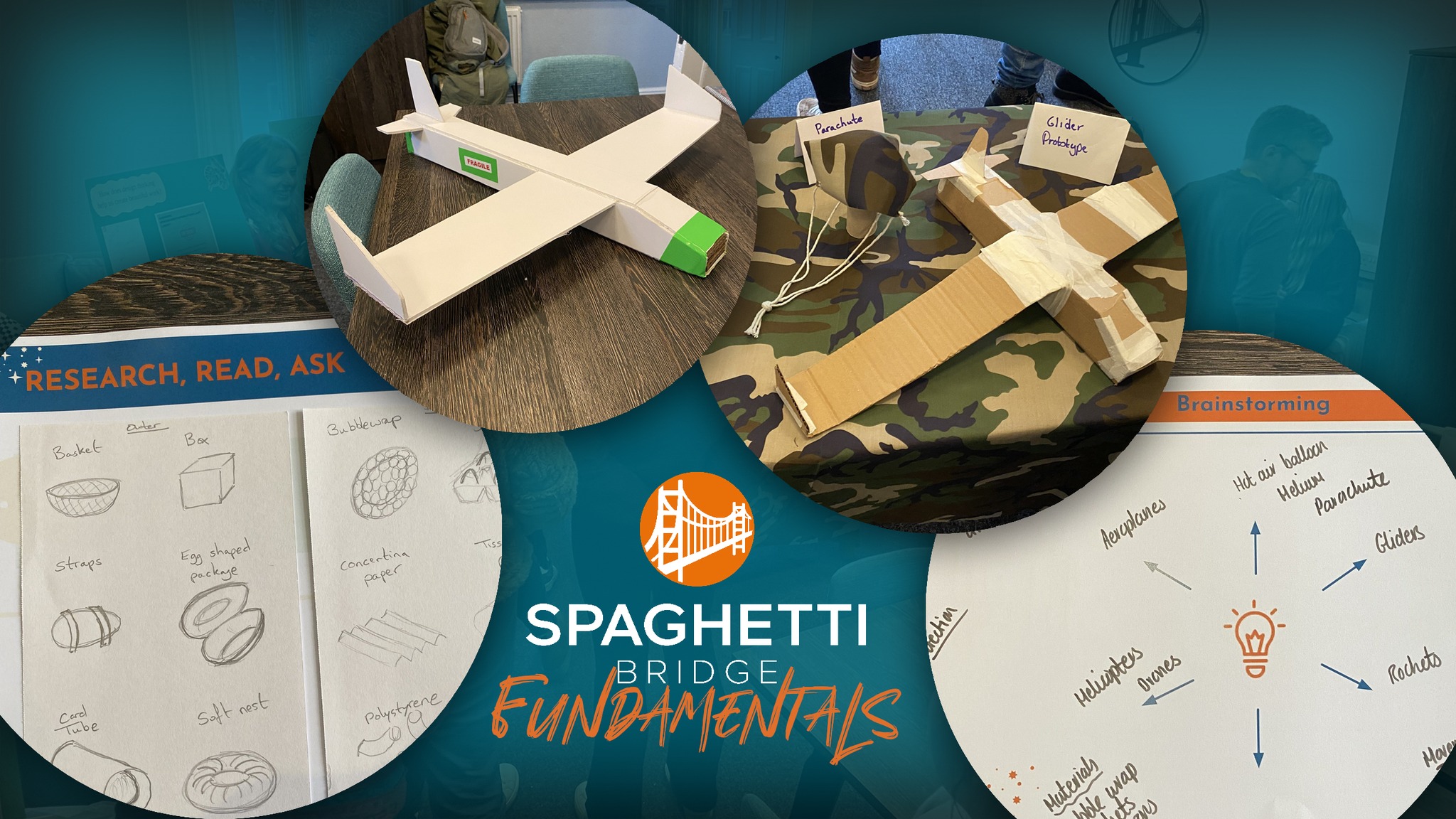 Future Flight has landed! We’re... - Spaghetti Bridge Ltd | Facebook