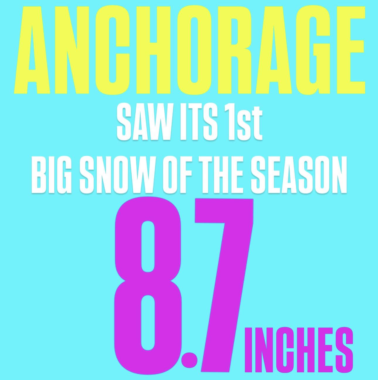 Meteorologist - Anchorage saw its first big snowfall of the season and ...