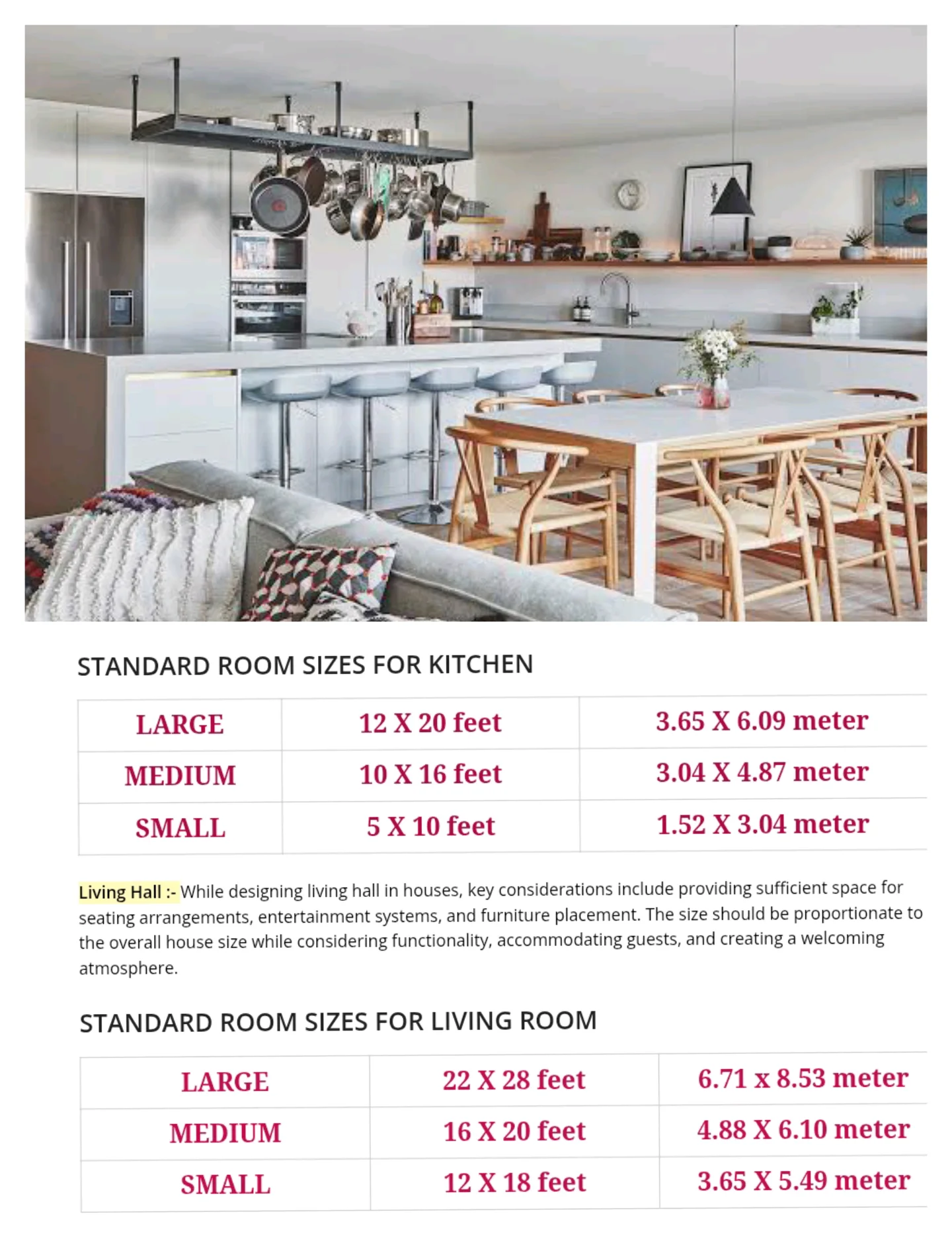Civil - STANDARD ROOM SIZES FOR KITCHEN and Living room | Facebook