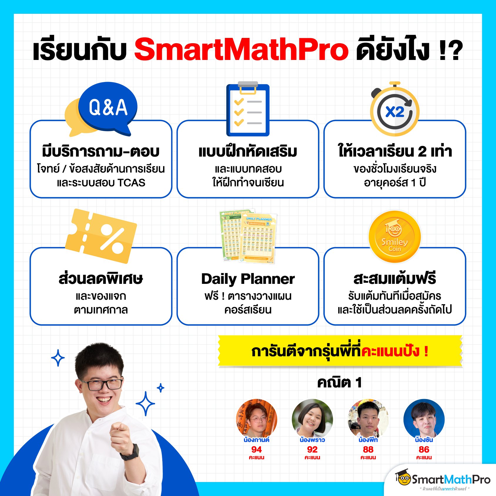Pan SmartMathPro... - Pan SmartMathPro ติวคณิต By พี่ปั้น