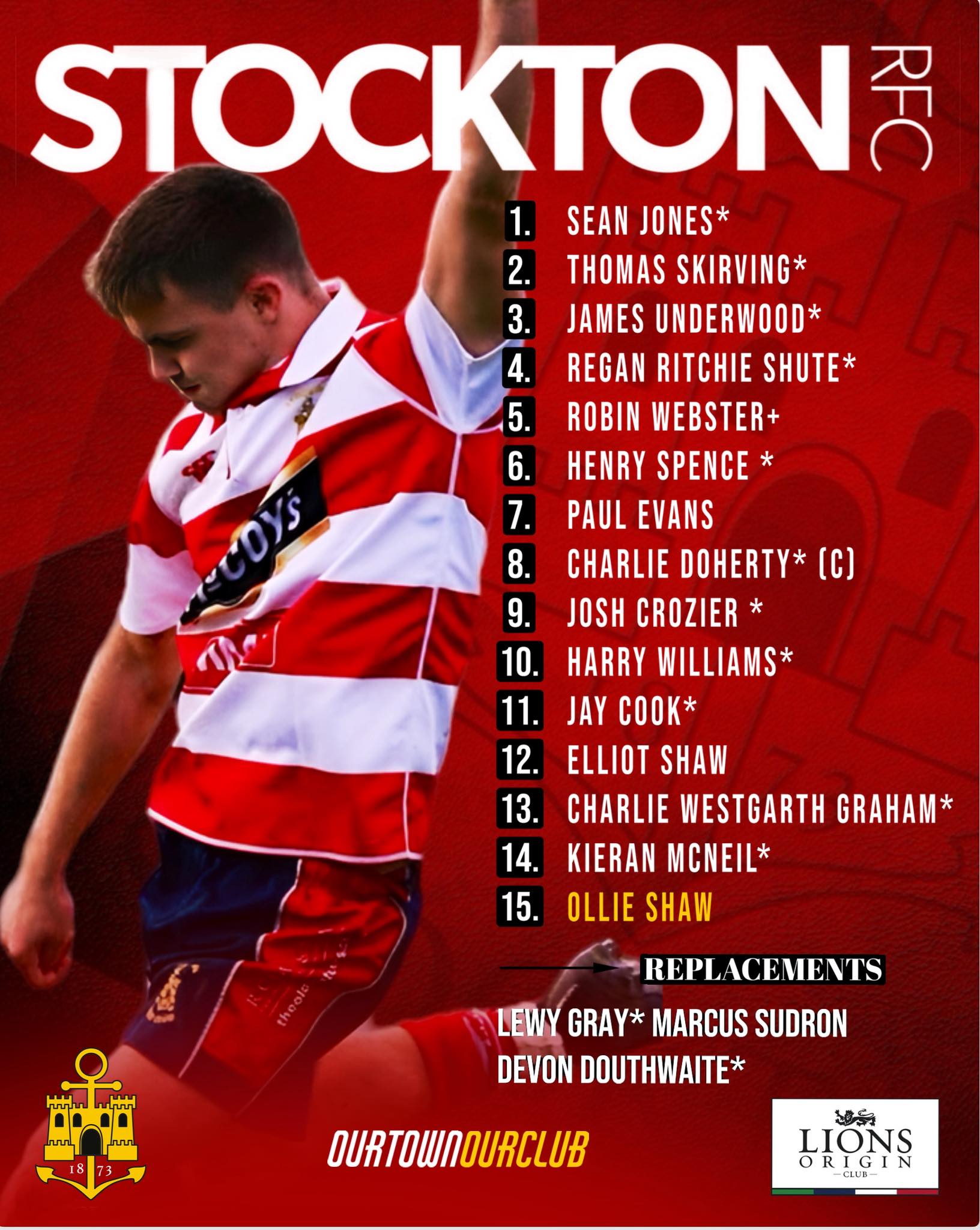 Stockton - 3 changes from last week’s starting line-up 🔄 The versatile ...