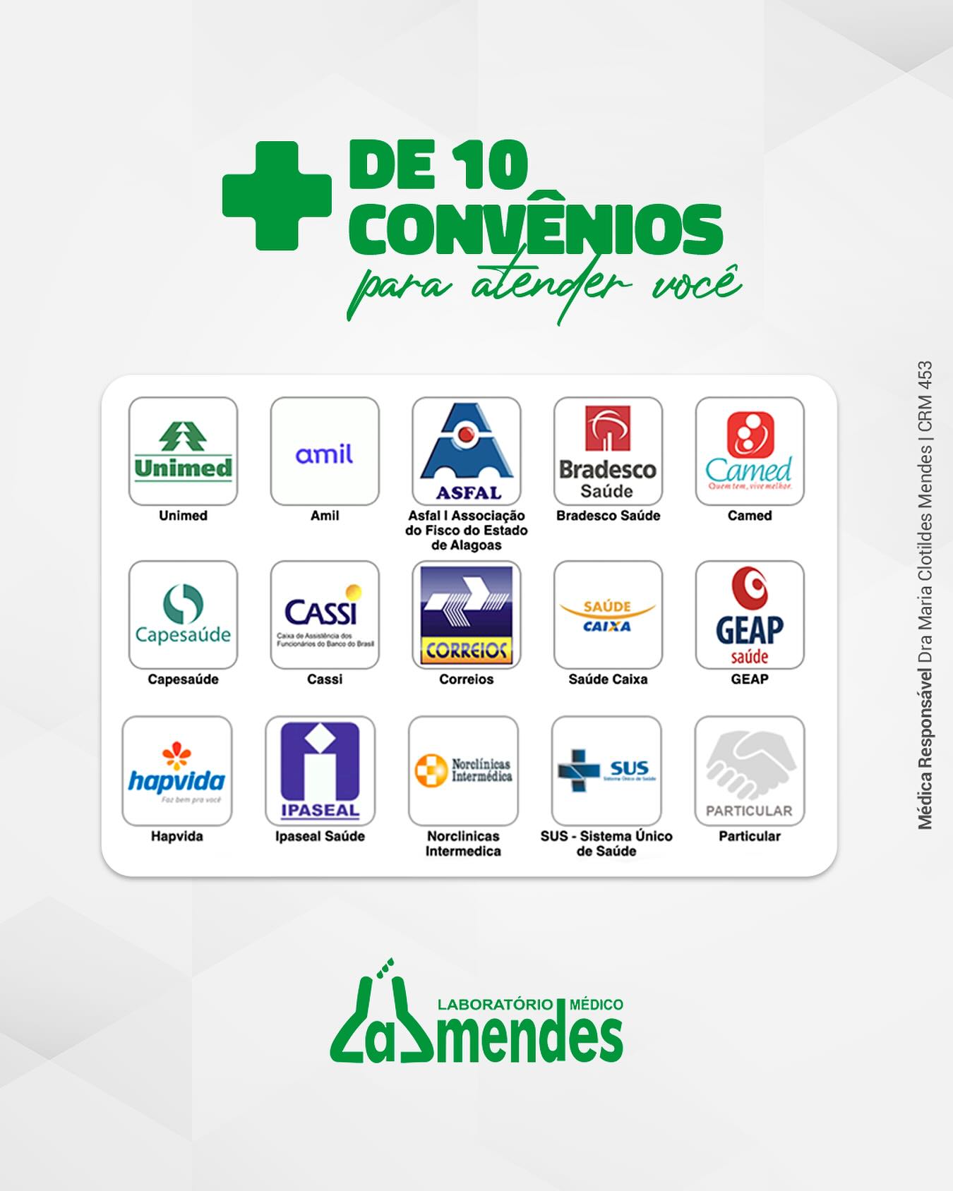 Labmendes Arapiraca - O citopatológico, ou papanicolau, é um teste ...