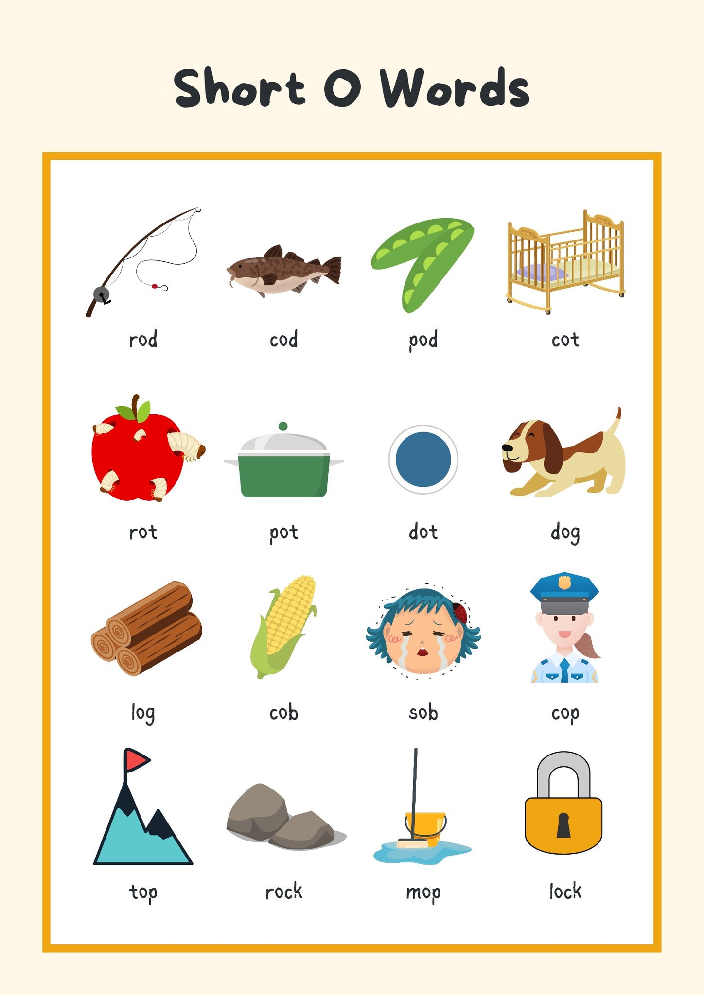 Learning Materials added a new photo. - Learning Materials