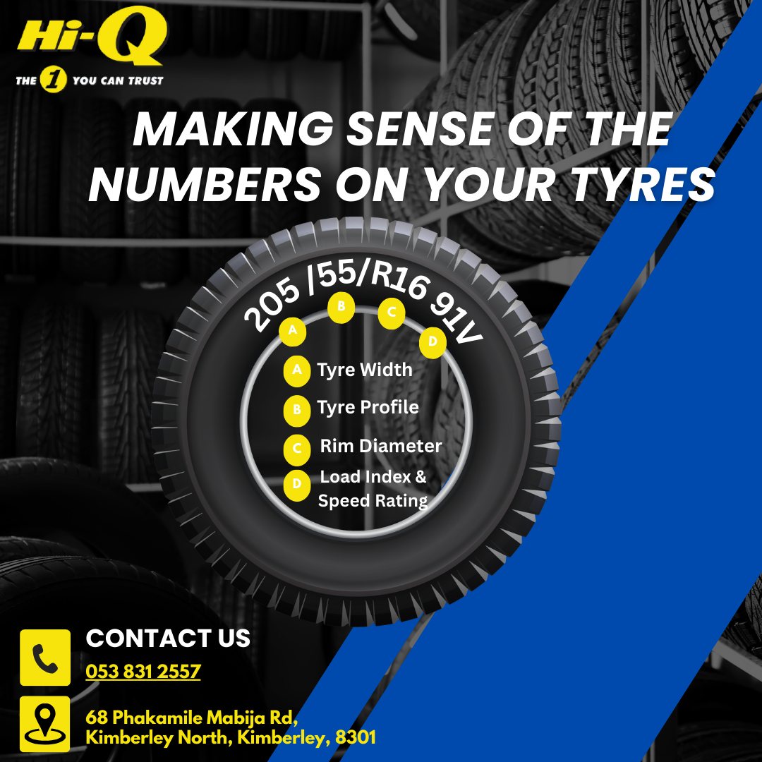 Hi-Q - 🛞 What Do Those Numbers on Your Tyres Mean? At Hi-Q, we make ...