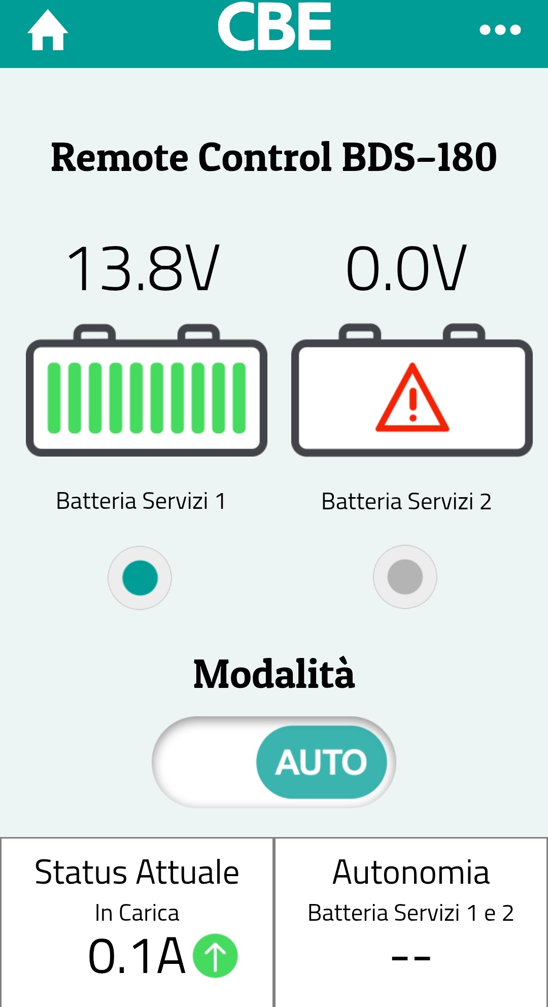 Proster Interruttore Stacca Batteria 350A a Doppia Batteria Isolatore