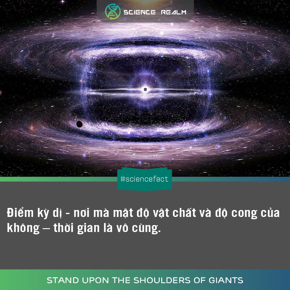Science Realm - 📌 Điểm kỳ dị - nơi mà mật độ vật chất và... | Facebook