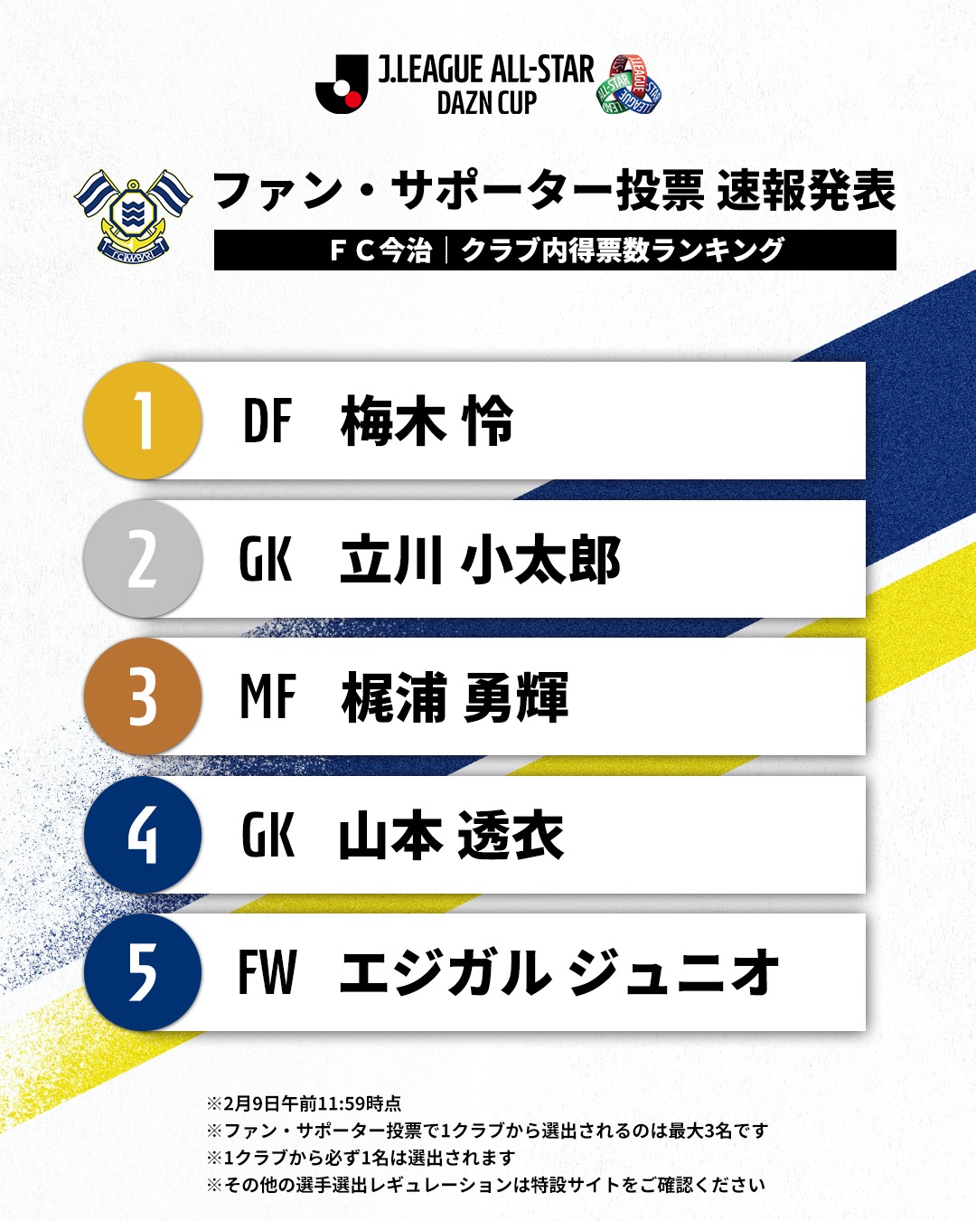 j リーグ 速報 結果