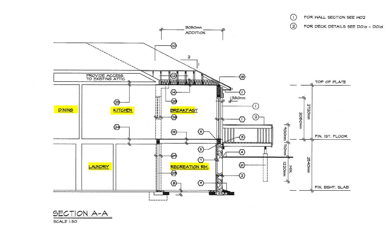 Users of Chief Architect | x13 can chief label rooms in cross section ...