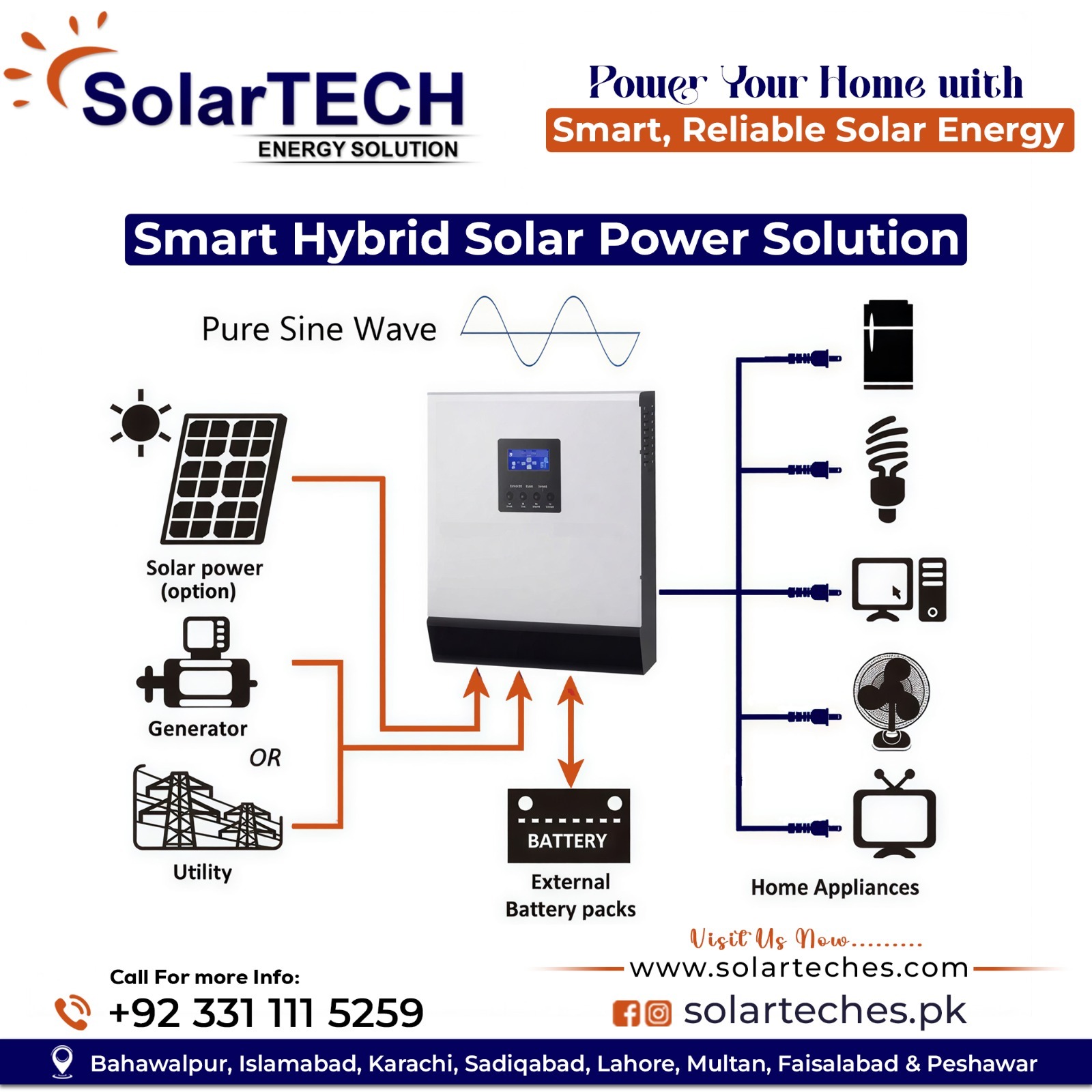 Solar Tech Energy Solution | Bahawalpur