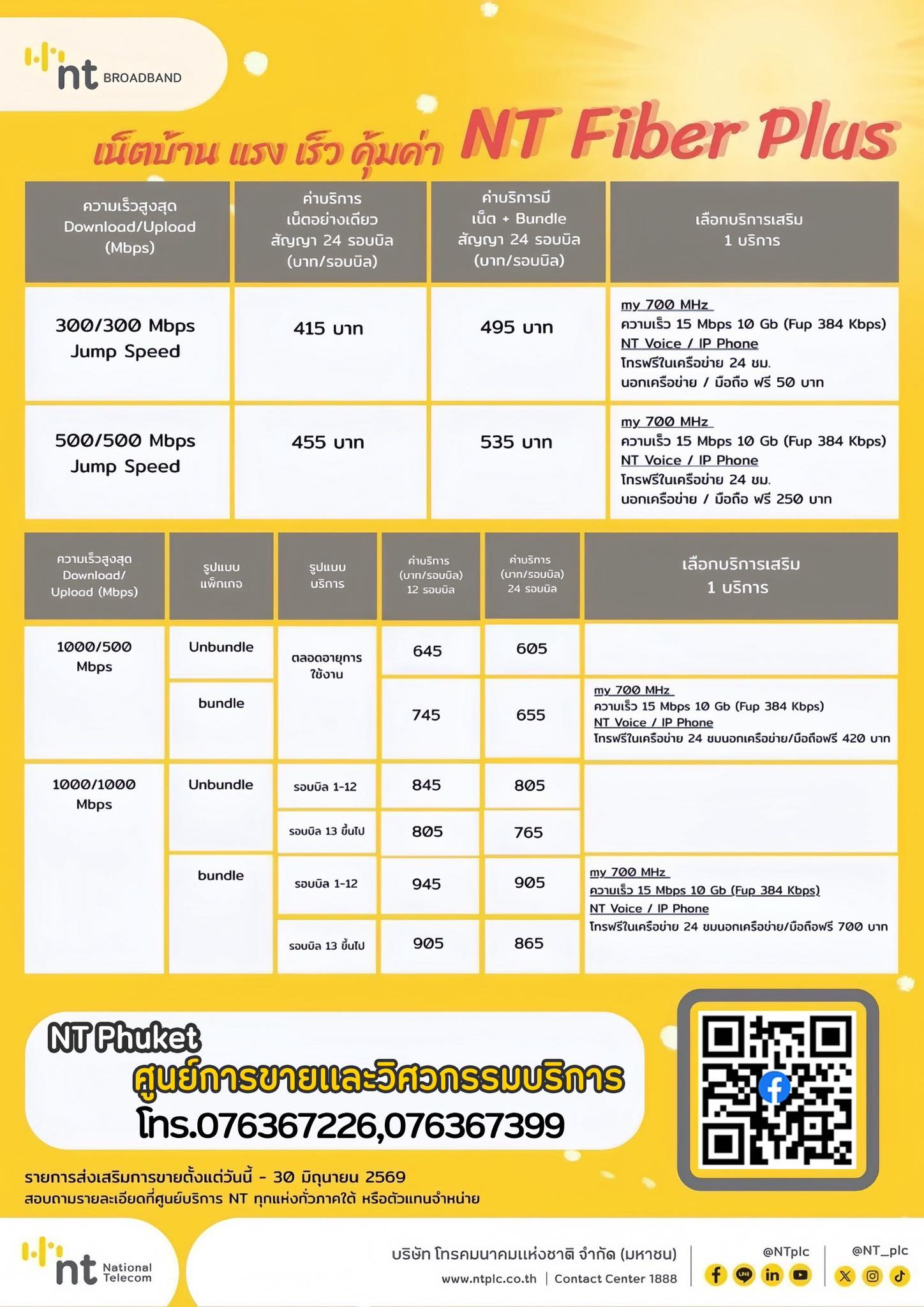 NT - 🚀เลือกบริการที่ใช่ ใช้ความเร็วอย่างใจ กับโปร NT Fiber Plus (เฉพาะ ...