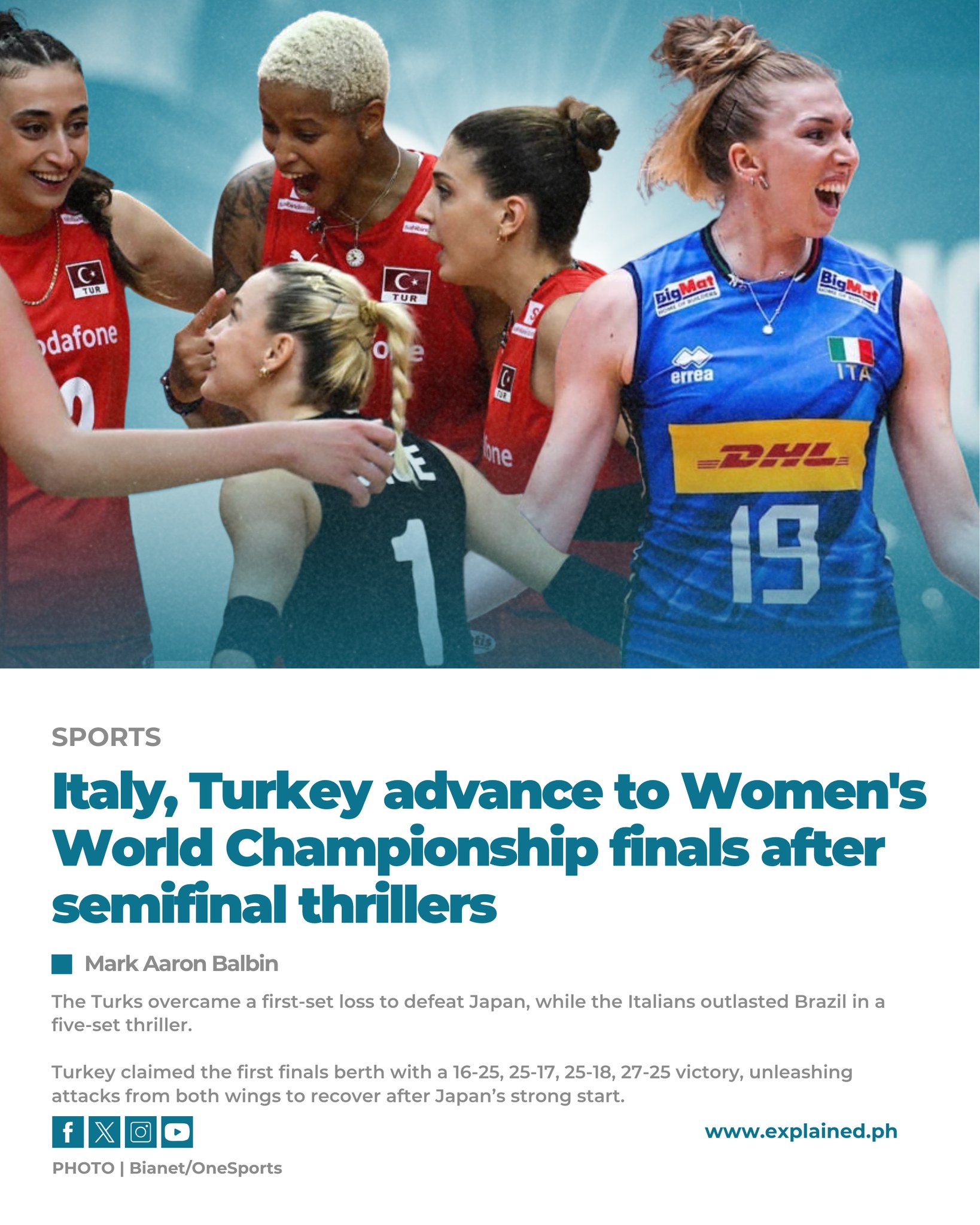 Explained PH - Turkey and Italy booked their spots in the... | Facebook