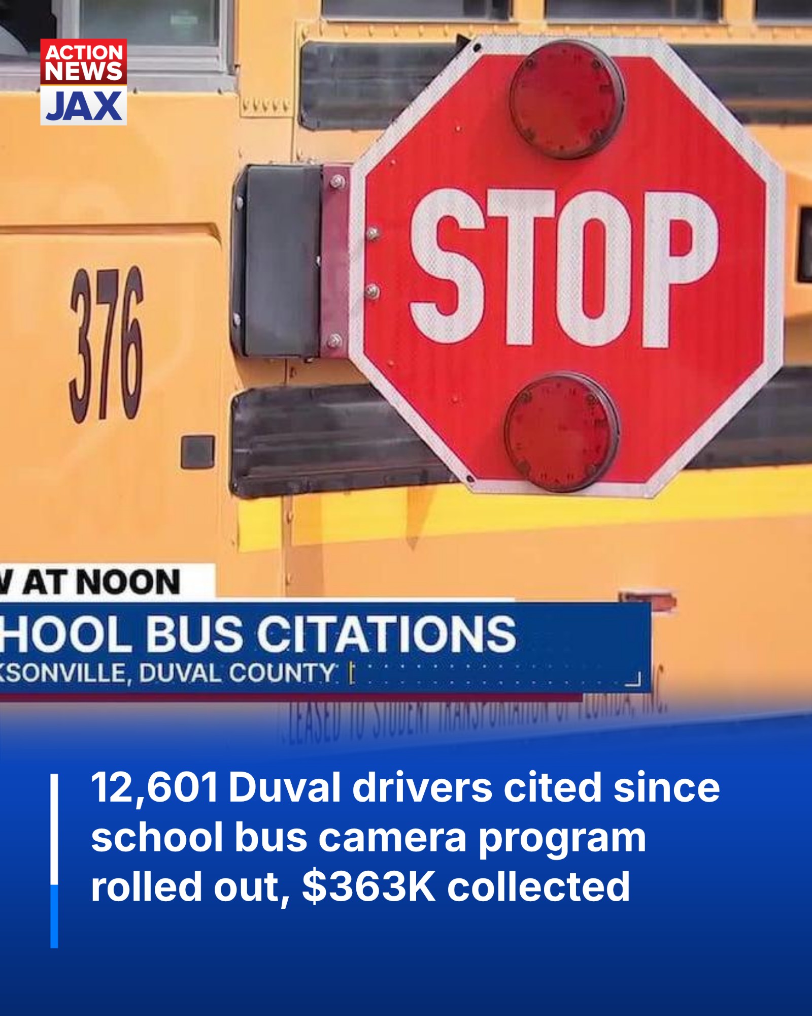 School bus cameras in Duval County have generated over $363,000 in