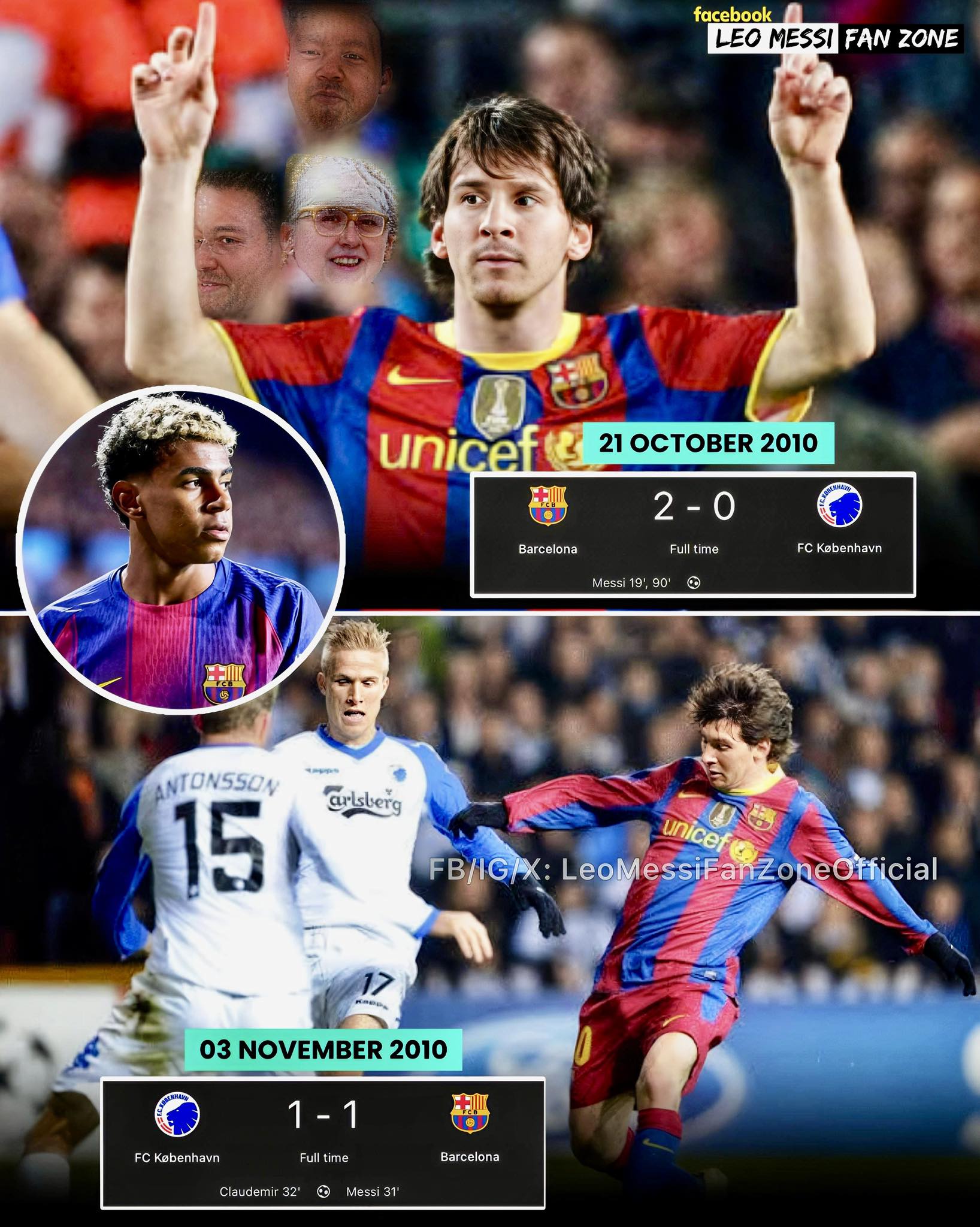 🚨UNBELIEVABLE STATS: Leo Messi still remains the only Barcelona