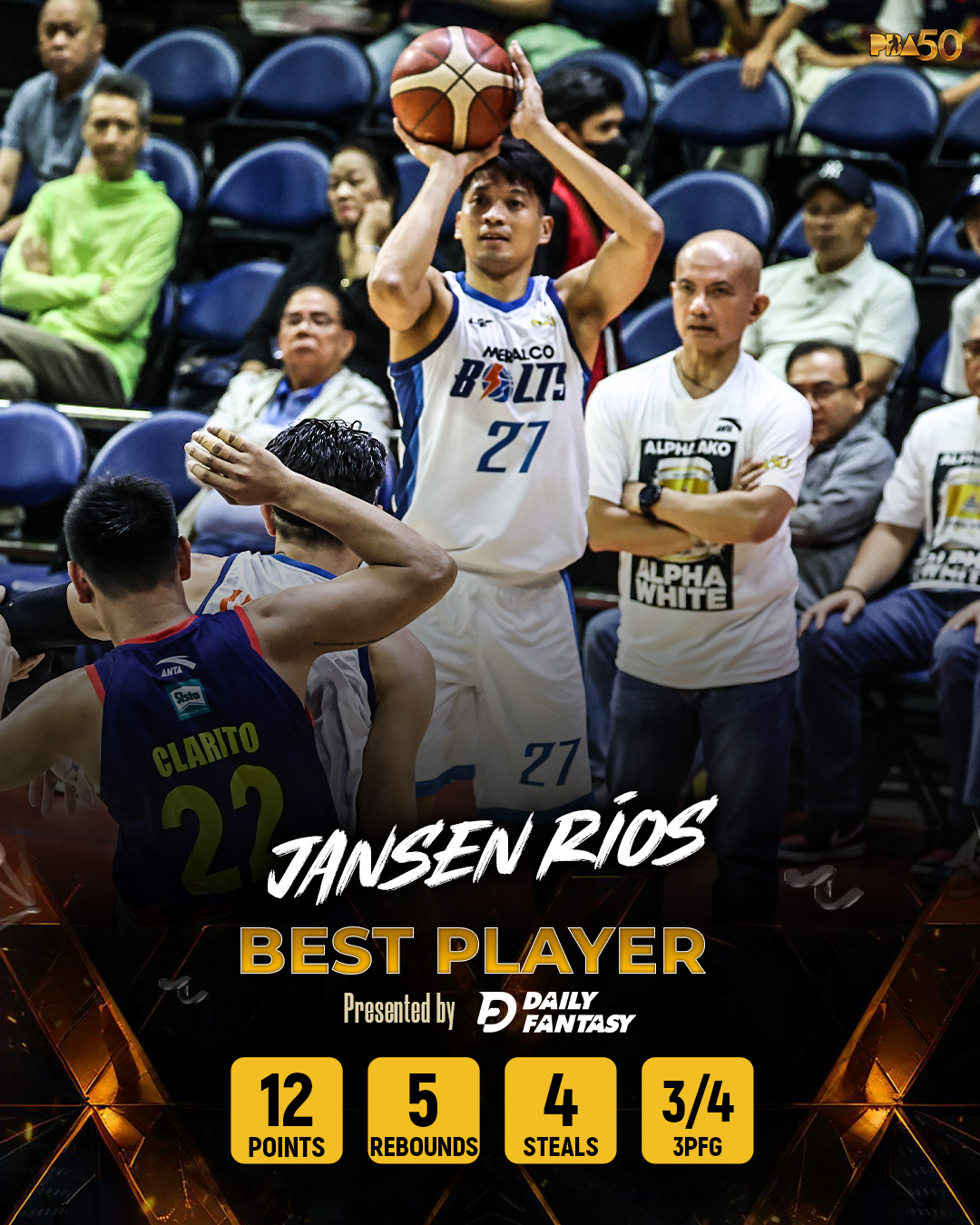 PBA - Jansen Rios scores 12 points, 5 rebounds and 4 steals. He is the ...