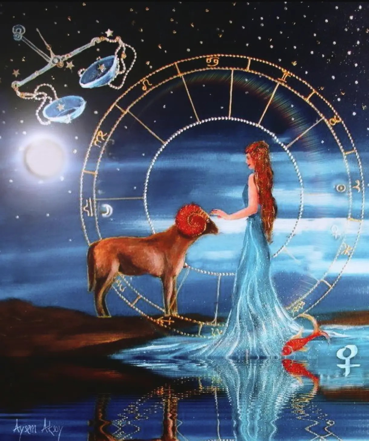 Star Signatures Astrology