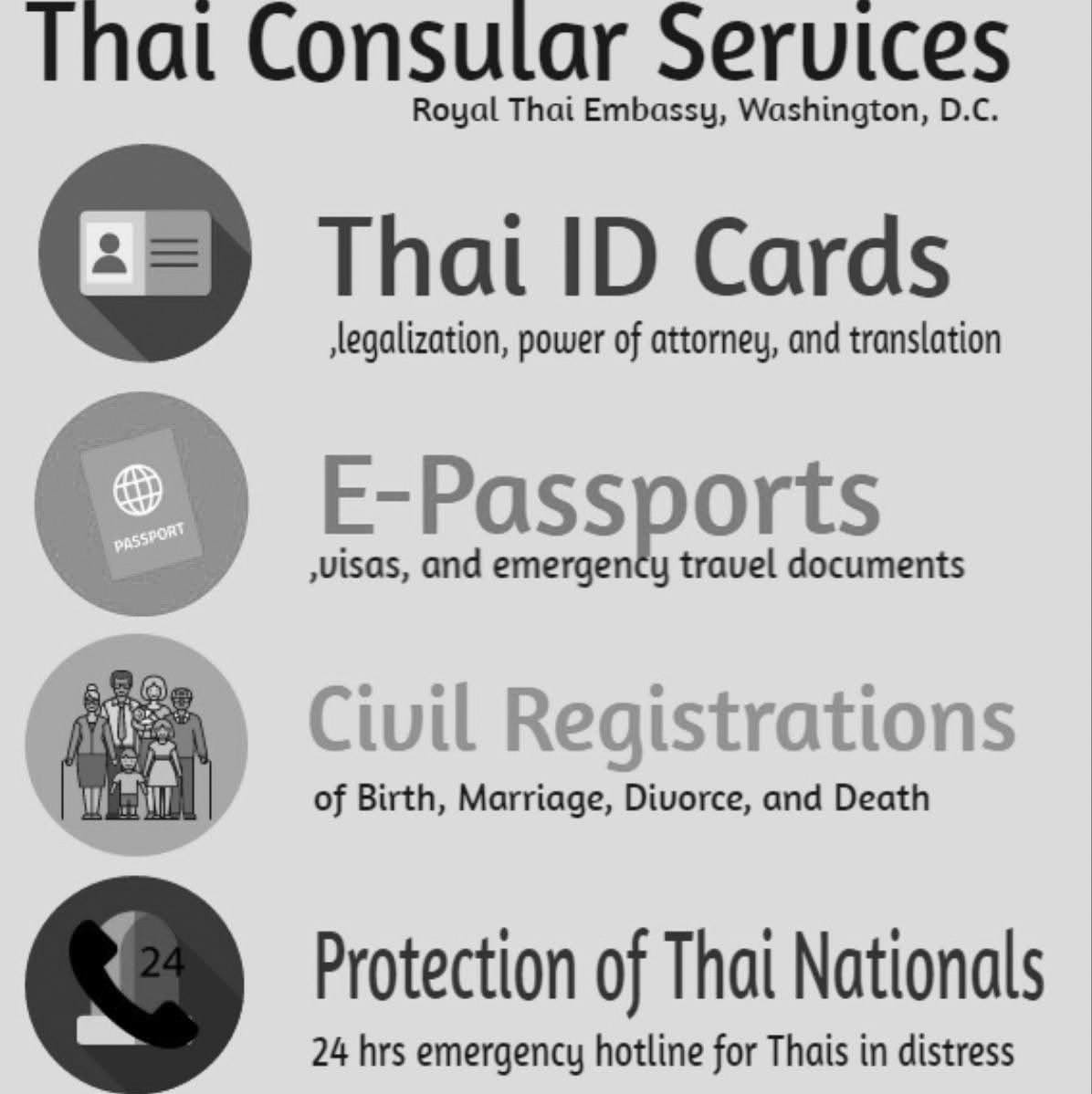 Thai Consular Section, Royal Thai Embassy, Washington D.C. added a new ...