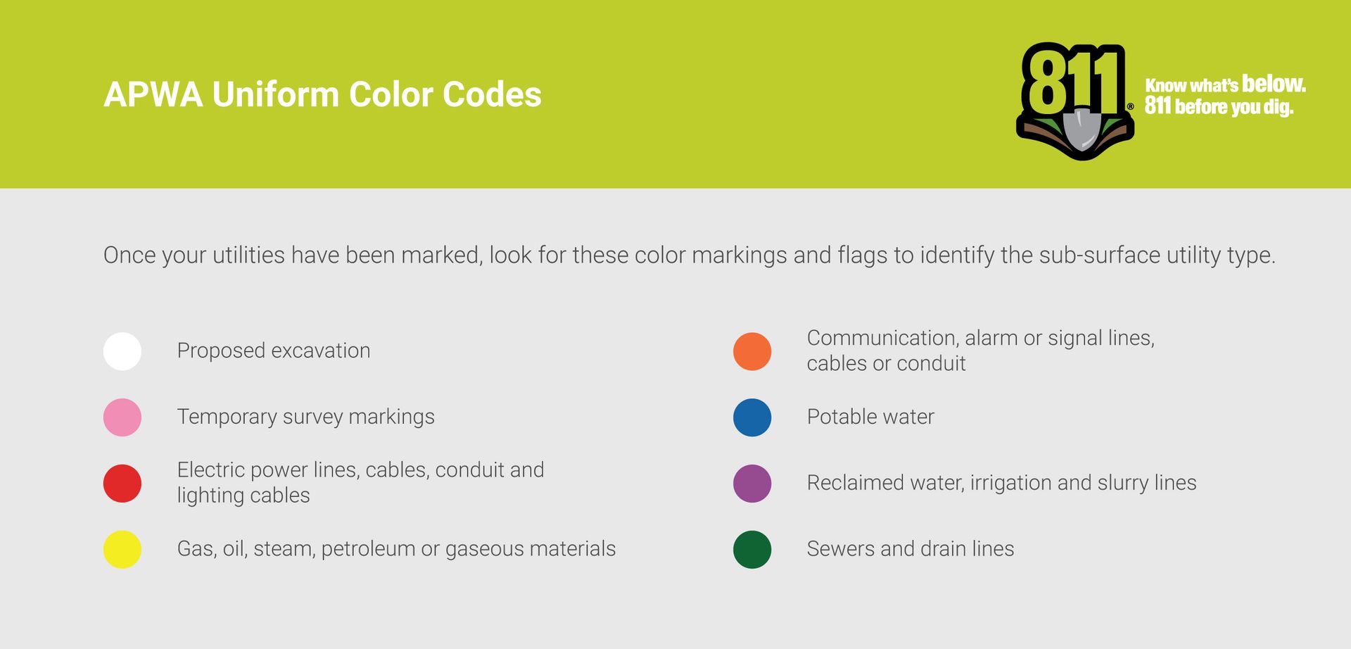 A rainbow of flags... - On the Spot Utility Resources, LLC | Facebook