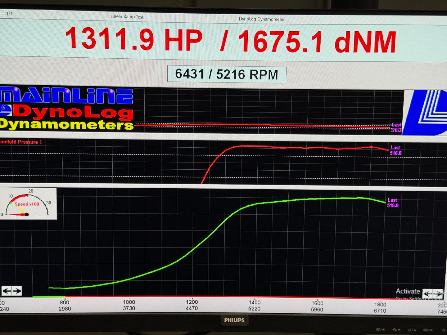 PSI Performance - 🚗💨 Another monster on the hubs at PSI... | Facebook