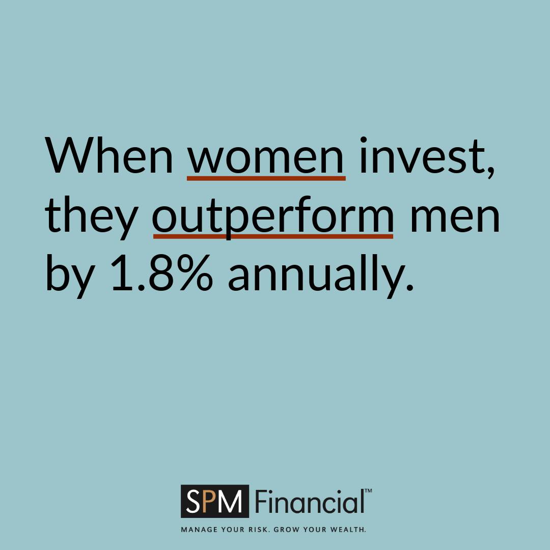 SPM Financial | London ON