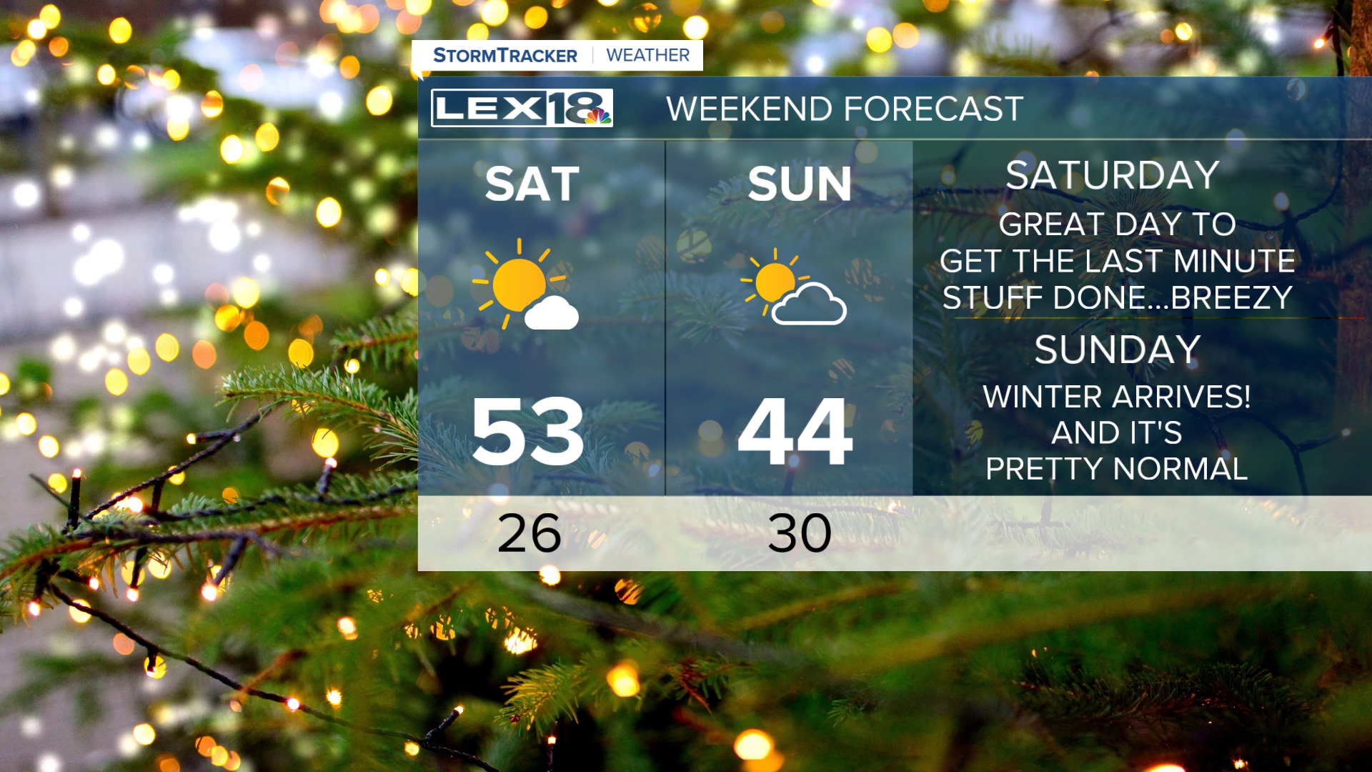 Bill - It's the weekend before Christmas, and our weather is looking ...