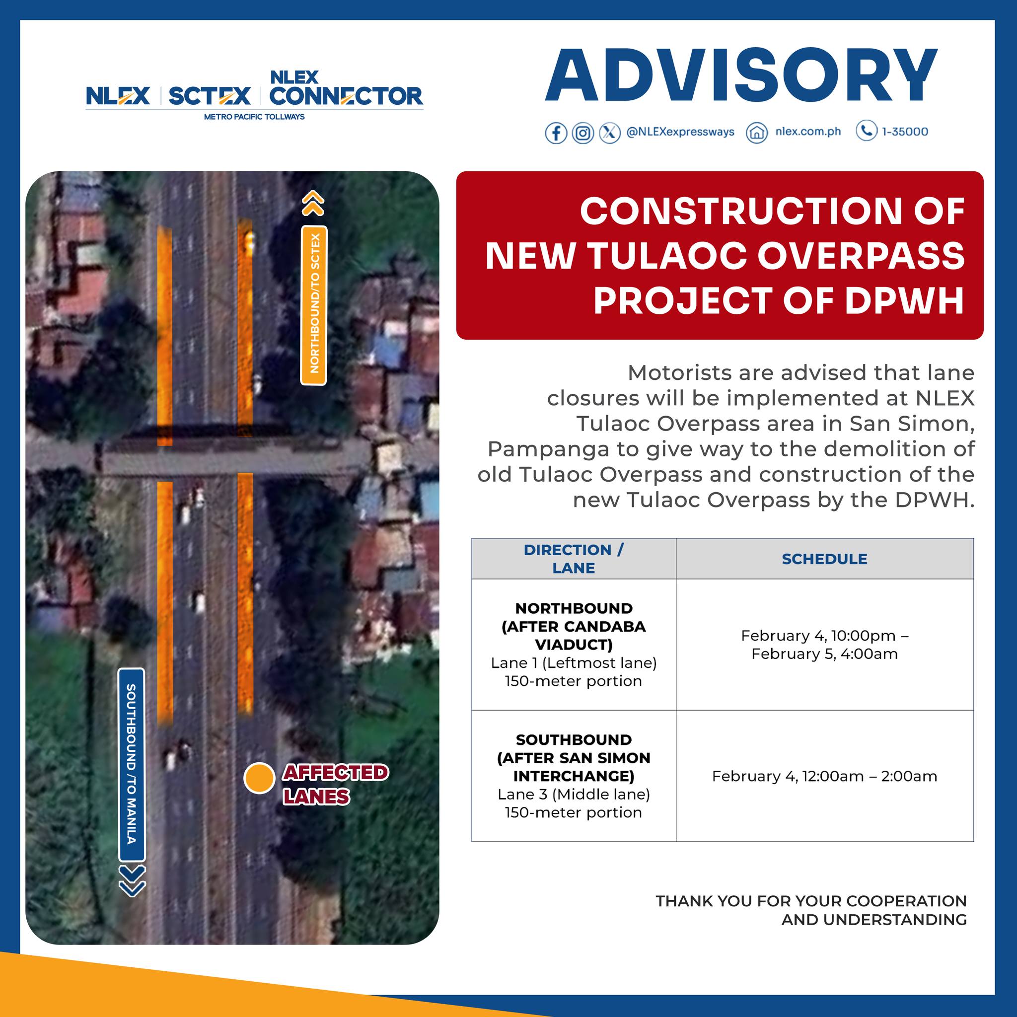 NLEX - #NLEXMotoristAdvisory Construction of New Tulaoc Overpass ...