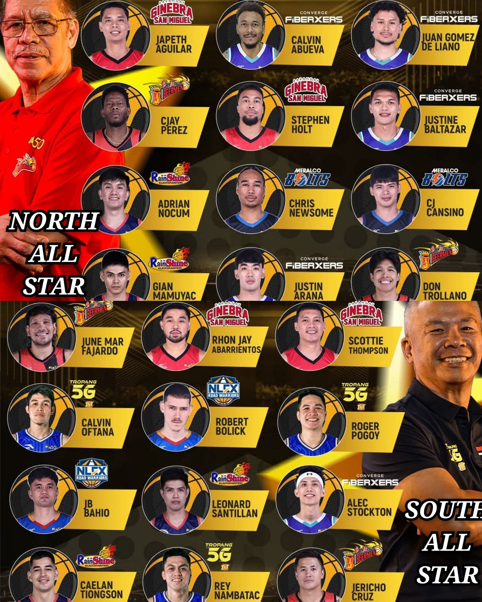 Kilalalin natin ang complete roster ng... - PBA News Updates | Facebook