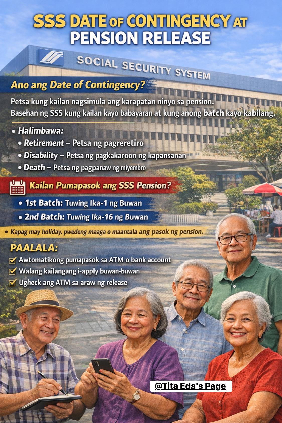 Tita Eda's Page - 📌 SSS DATE OF CONTINGENCY AT PENSION... | Facebook