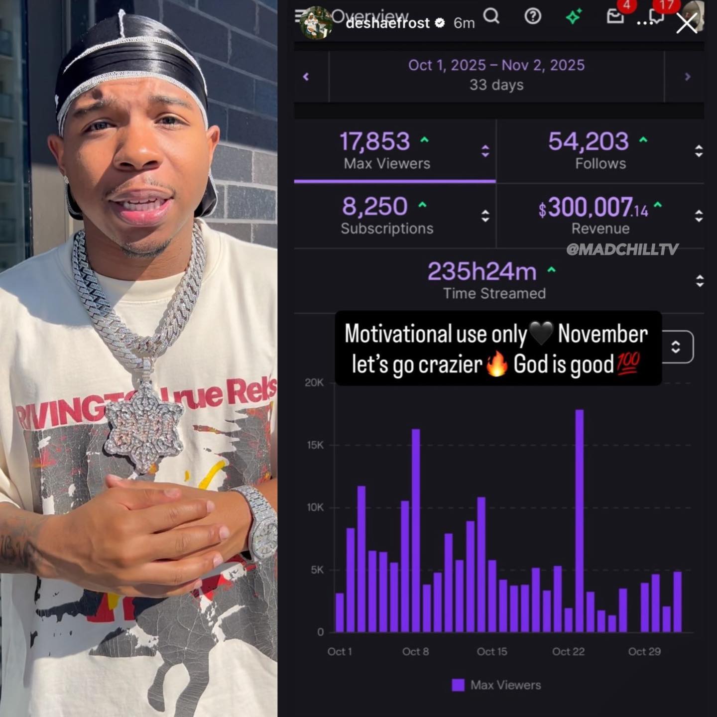 HipHop - Deshae Frost says he raked in $300K last month on Twitch with ...