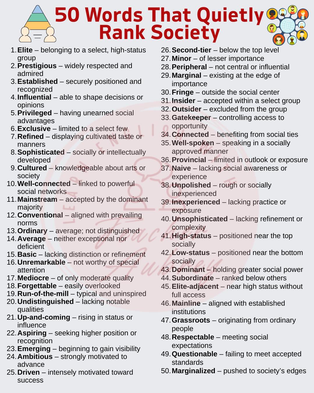 Learn - 50 Words That Quietlu Rank Society 📊 # ...