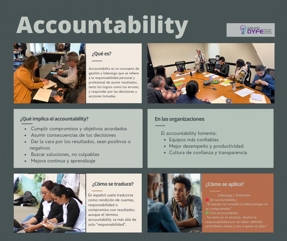 GrupoDyfe - 🔑 Accountability: la base de los equipos exitosos El ...