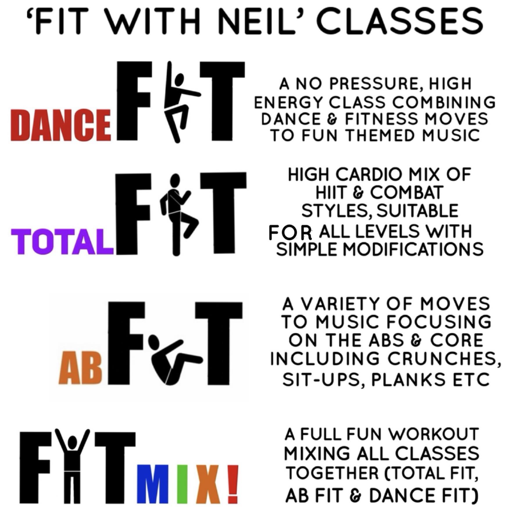 FIT with NEIL