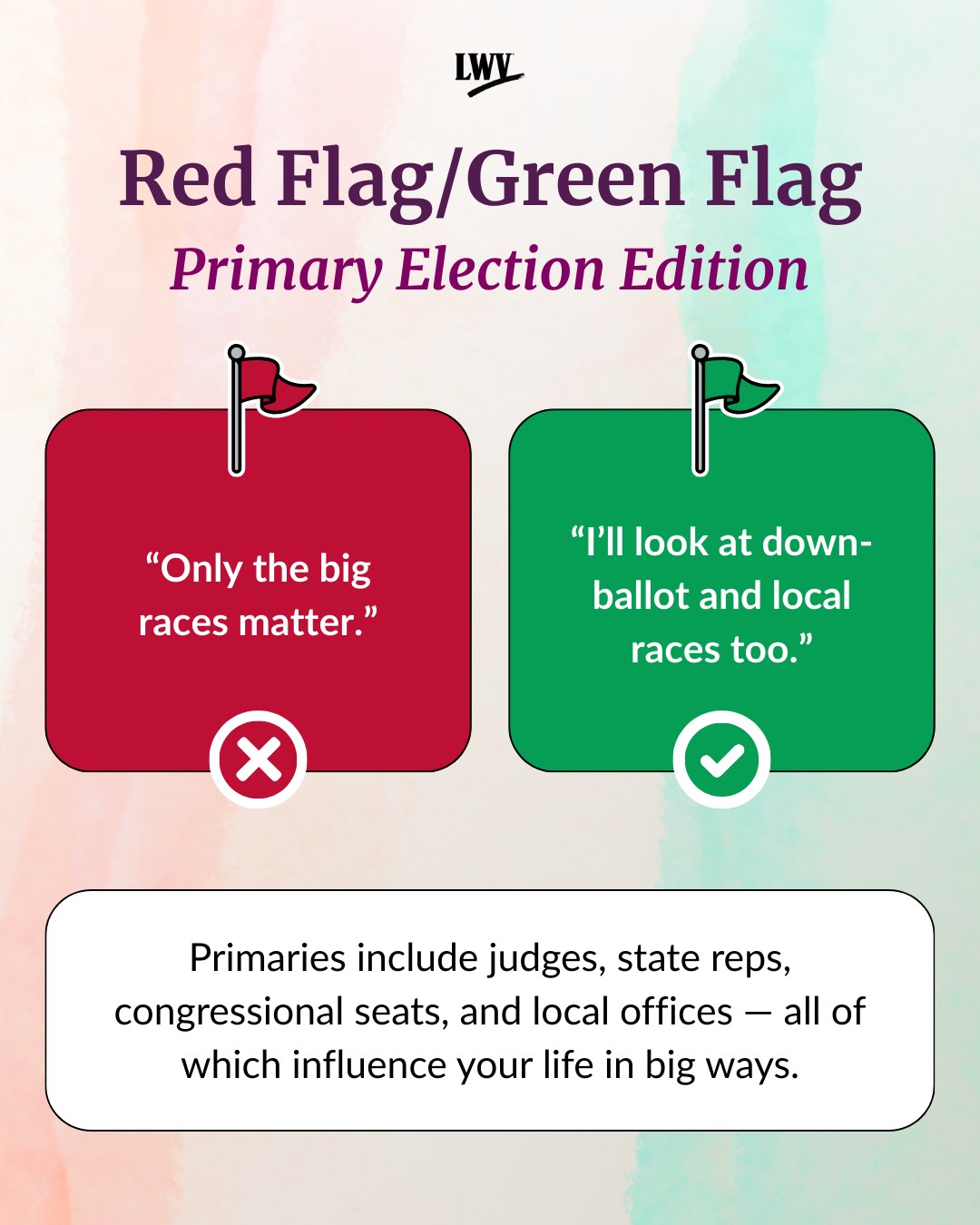 League of Women... - League of Women Voters Austin Area