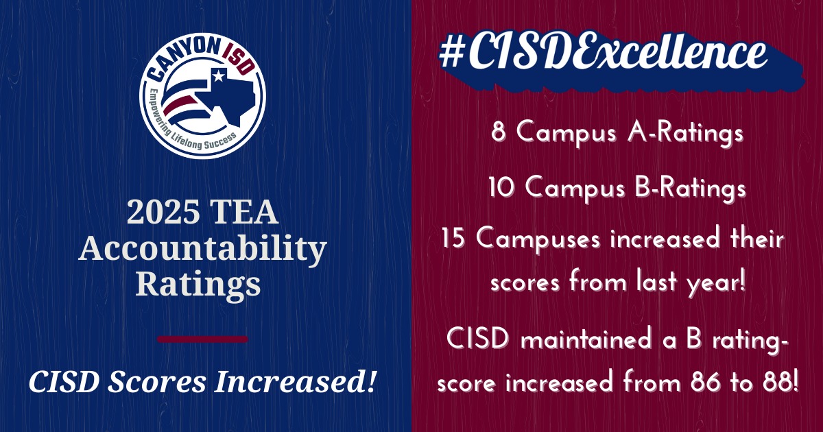 Canyon - 🎉The 2025 TEA Accountability Ratings show growth across our ...