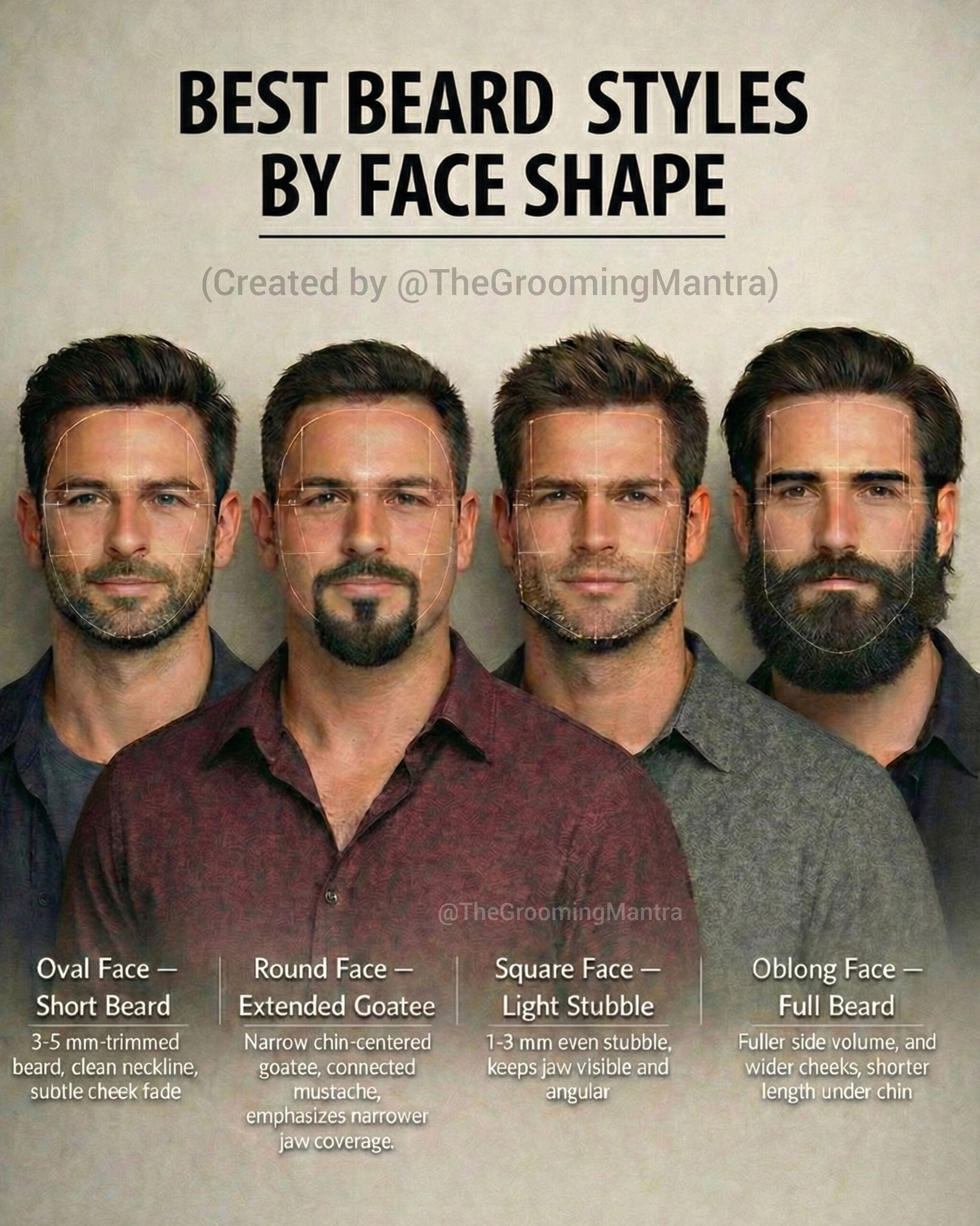 The Grooming - Most men grow the wrong beard for their face shape. 🧔 ...