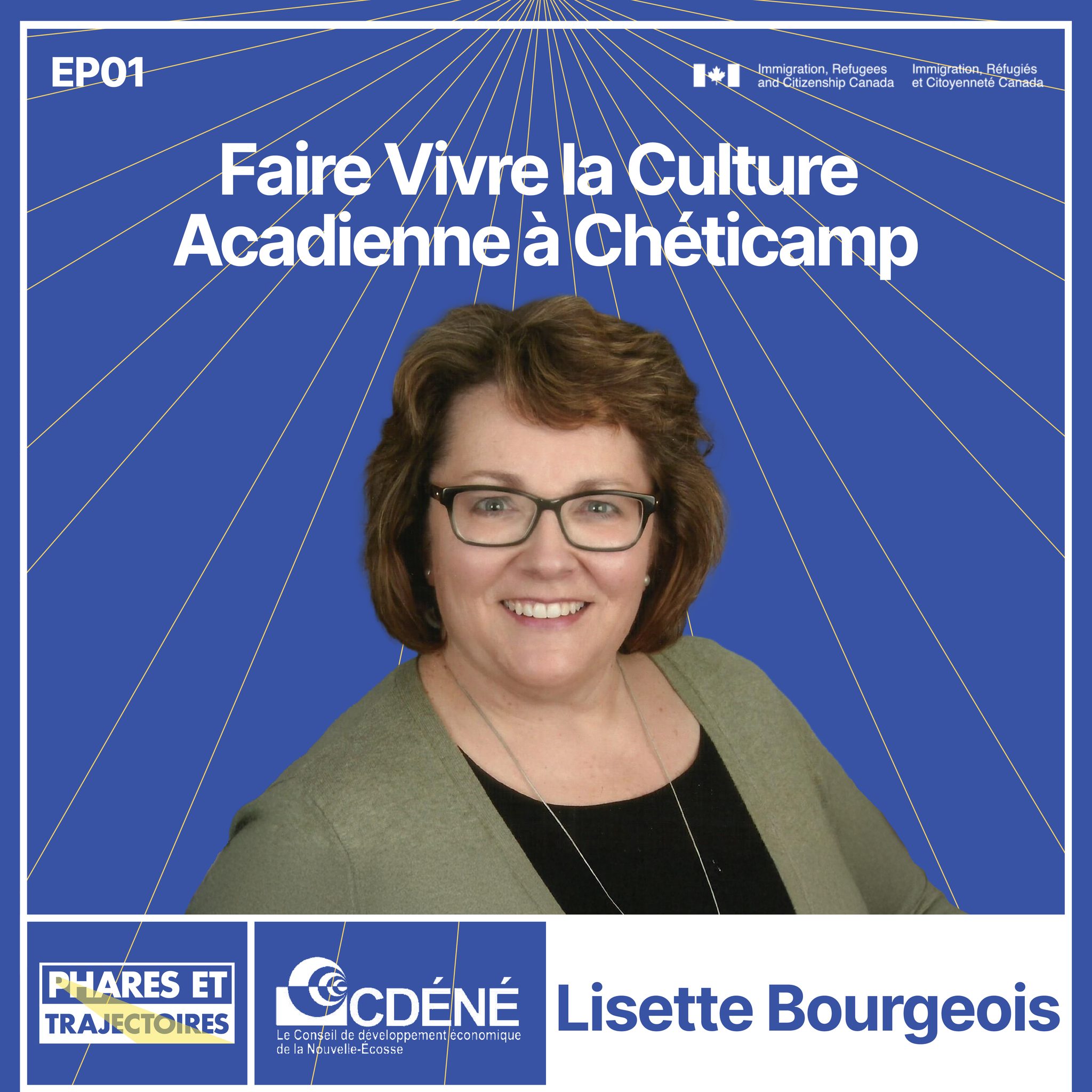 Le - Je m'appelle Julien Aucoin et je m'en vais en 12e année en ...