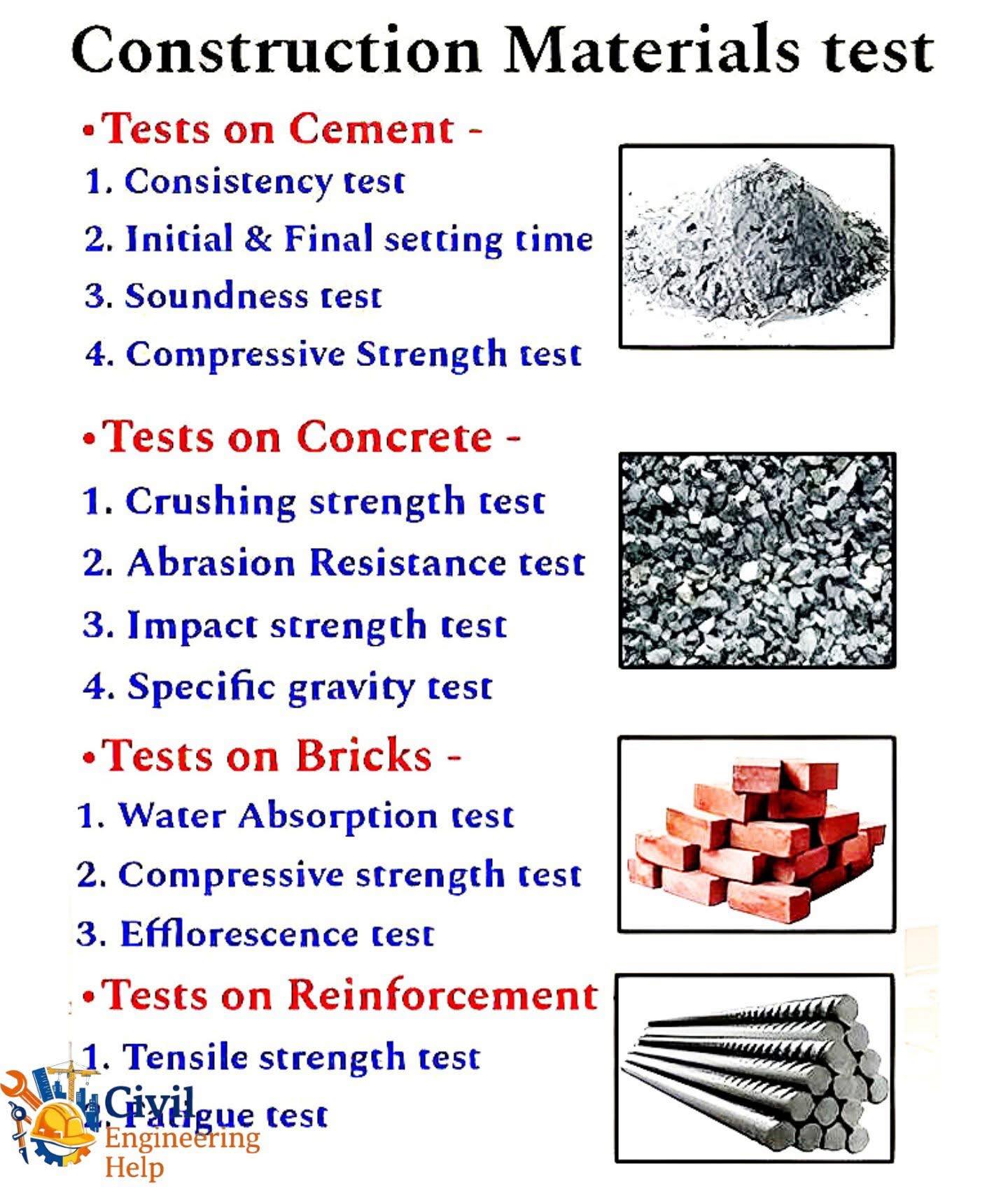 Engineering... - Engineering Faculty - Kandahar University