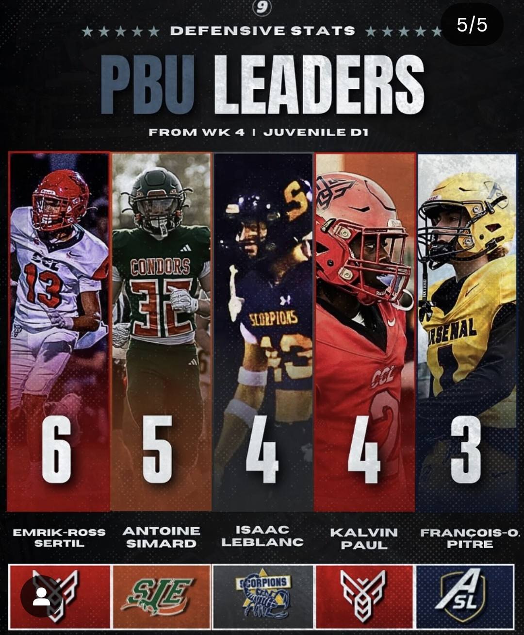 🏈 Leaders Scorpions –... - Les Scorpions de Armand-Corbeil | Facebook