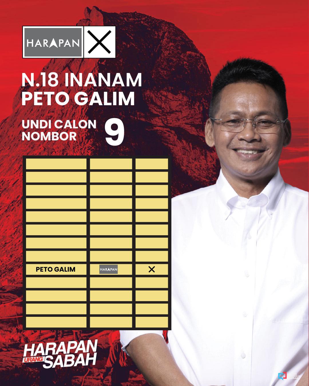 Parti - Kenali 𝗣𝗲𝘁𝗼 𝗚𝗮𝗹𝗶𝗺, 𝗰𝗮𝗹𝗼𝗻 𝗻𝗼𝗺𝗯𝗼𝗿 𝟵 (𝗛𝗔𝗥𝗔𝗣𝗔𝗡) bagi N.18 Inanam ...