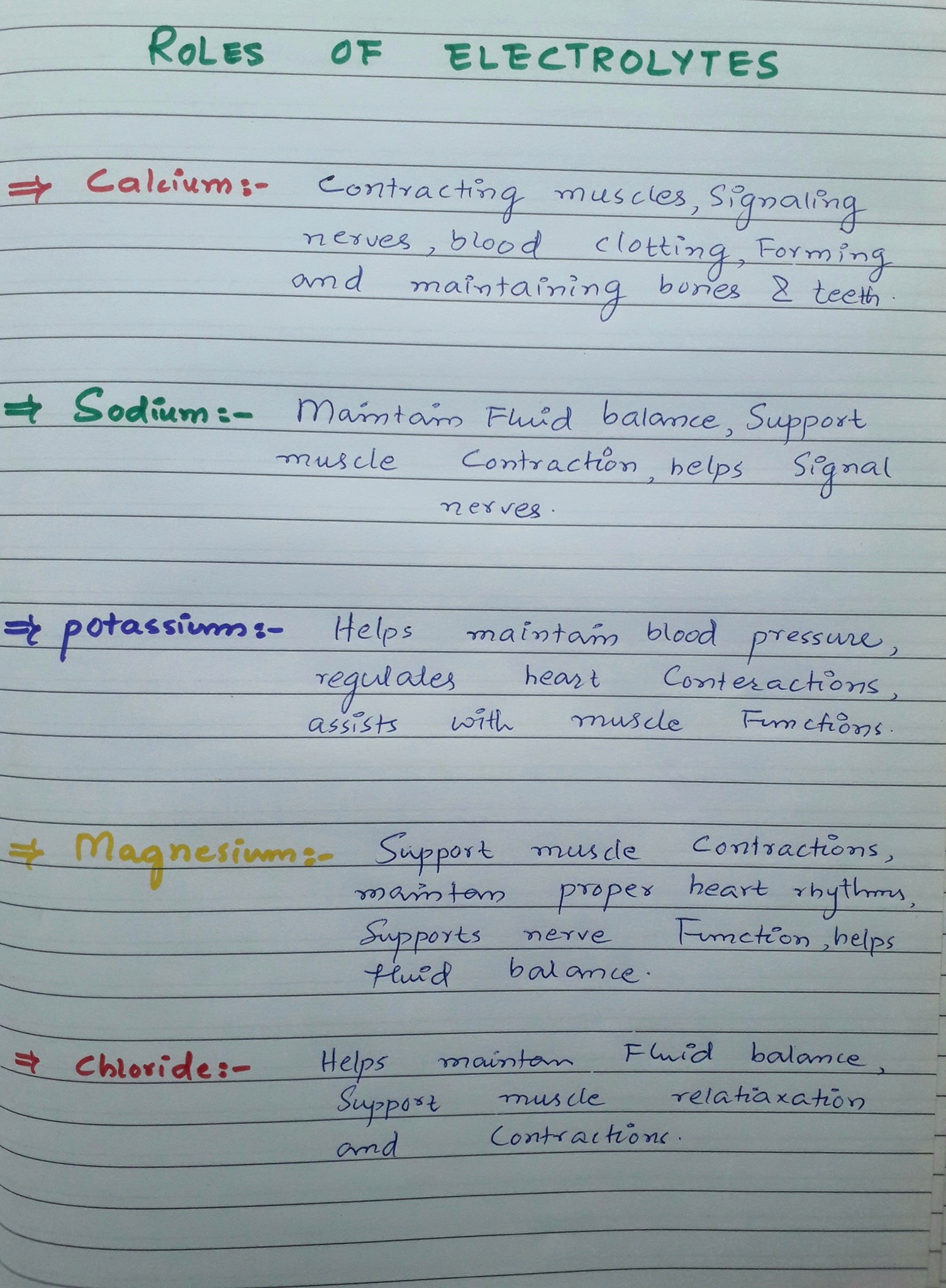 Medical Laboratory Technician | Roles of Electrolytes in human body ...