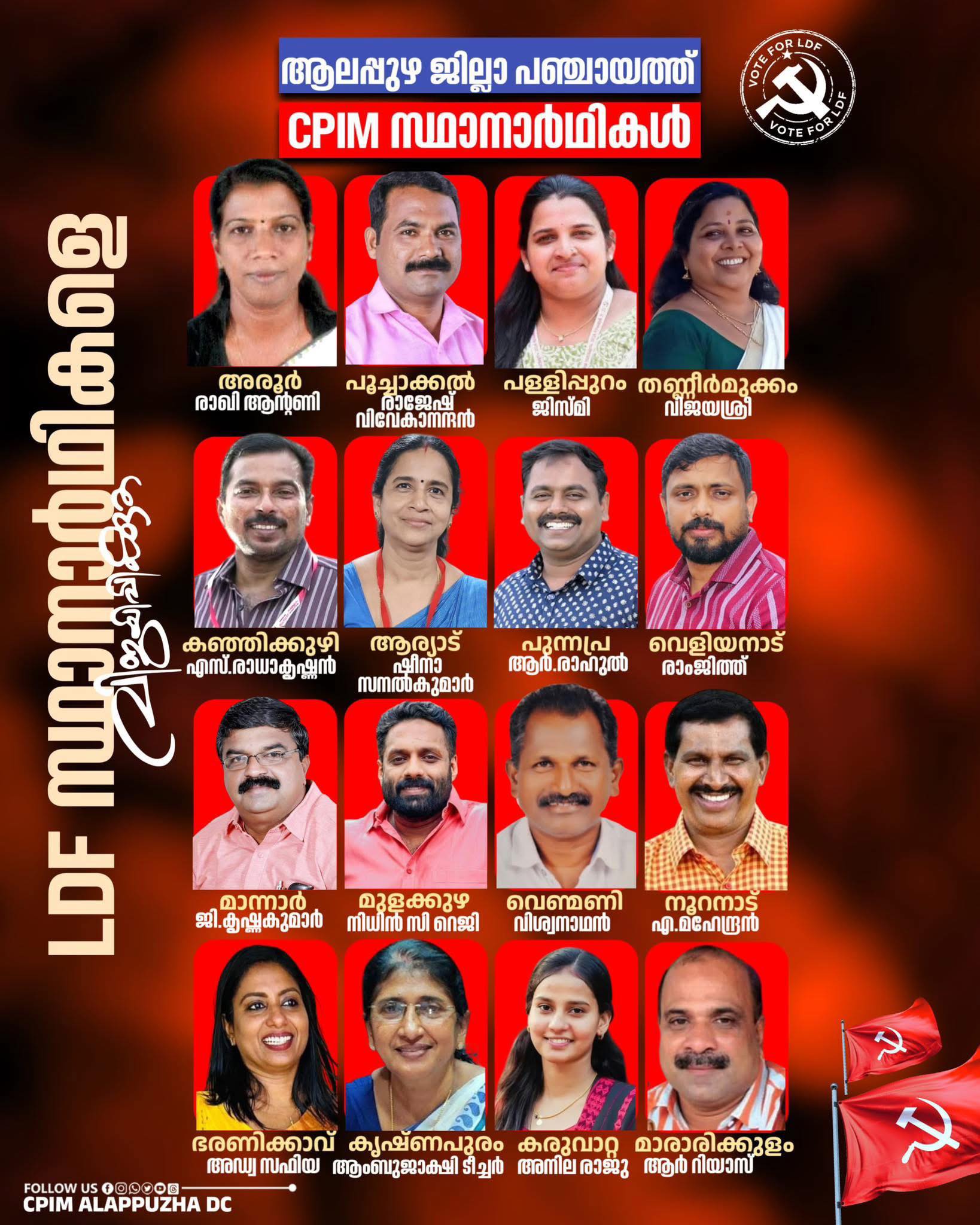 R NAZAR - ആലപ്പുഴ ജില്ല പഞ്ചായത്ത് സിപിഐ(എം) സ്ഥാനാർഥികൾ.. | Facebook