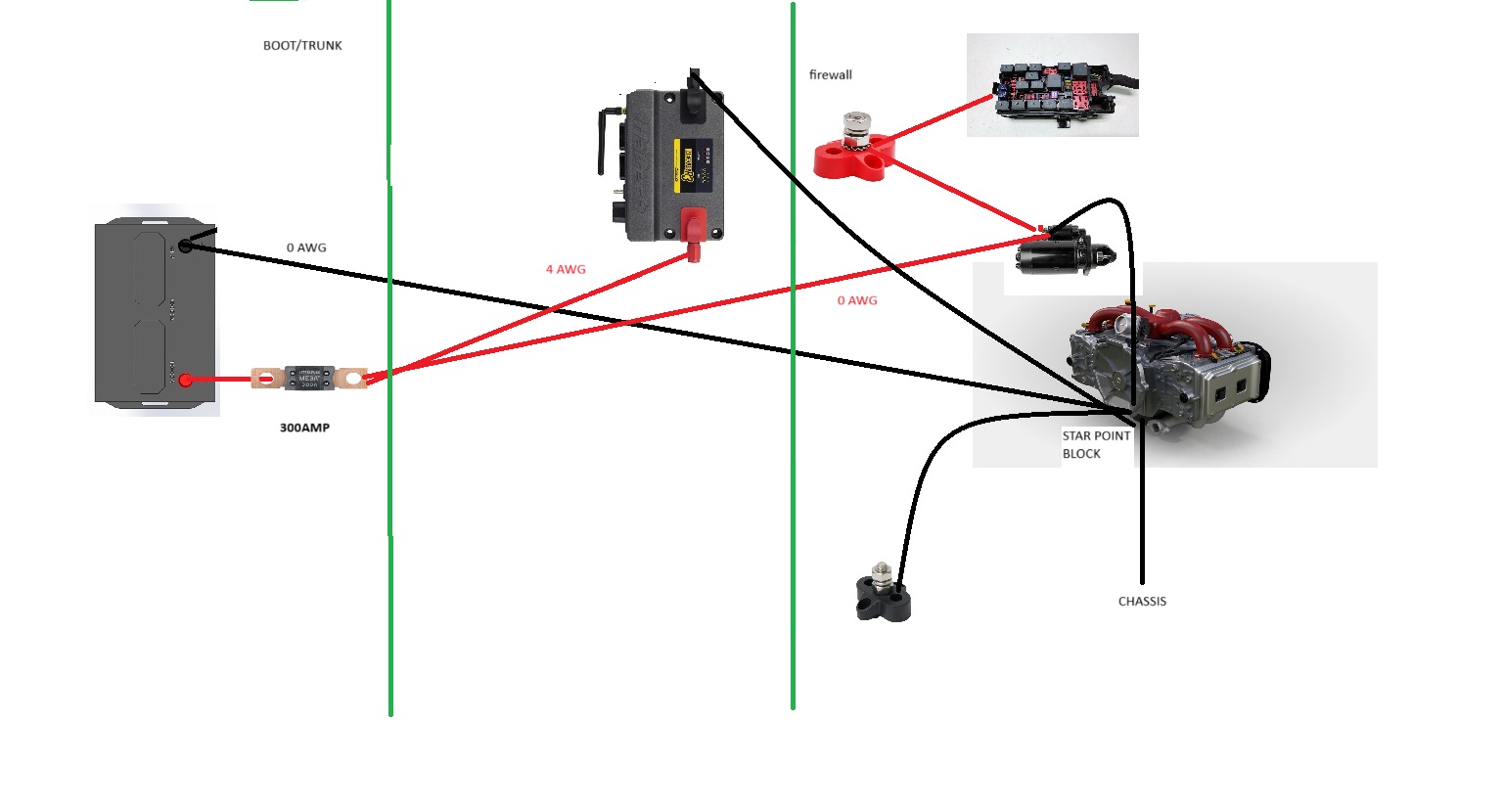Haltech Tuning and Tips | Wiring in a Nexus R3 with boot/trunk mounted ...