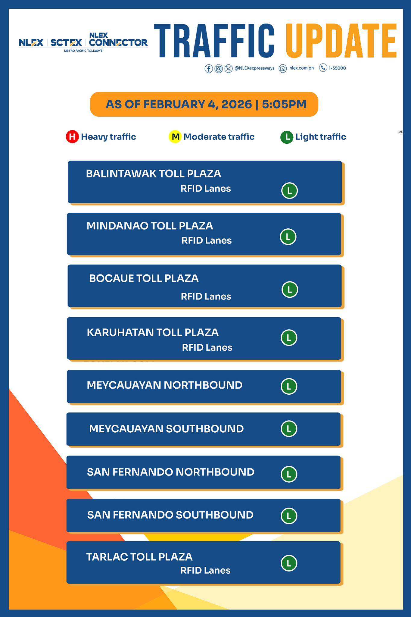 NLEX Corporation added a new photo. - NLEX Corporation