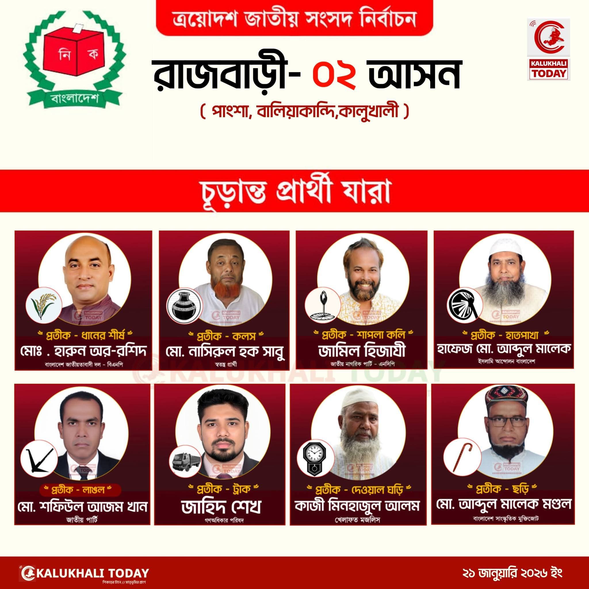 ইসলামপুর ইউনিয়ন, বালিয়াকান্দি, রাজবাড়ি | Rajabari