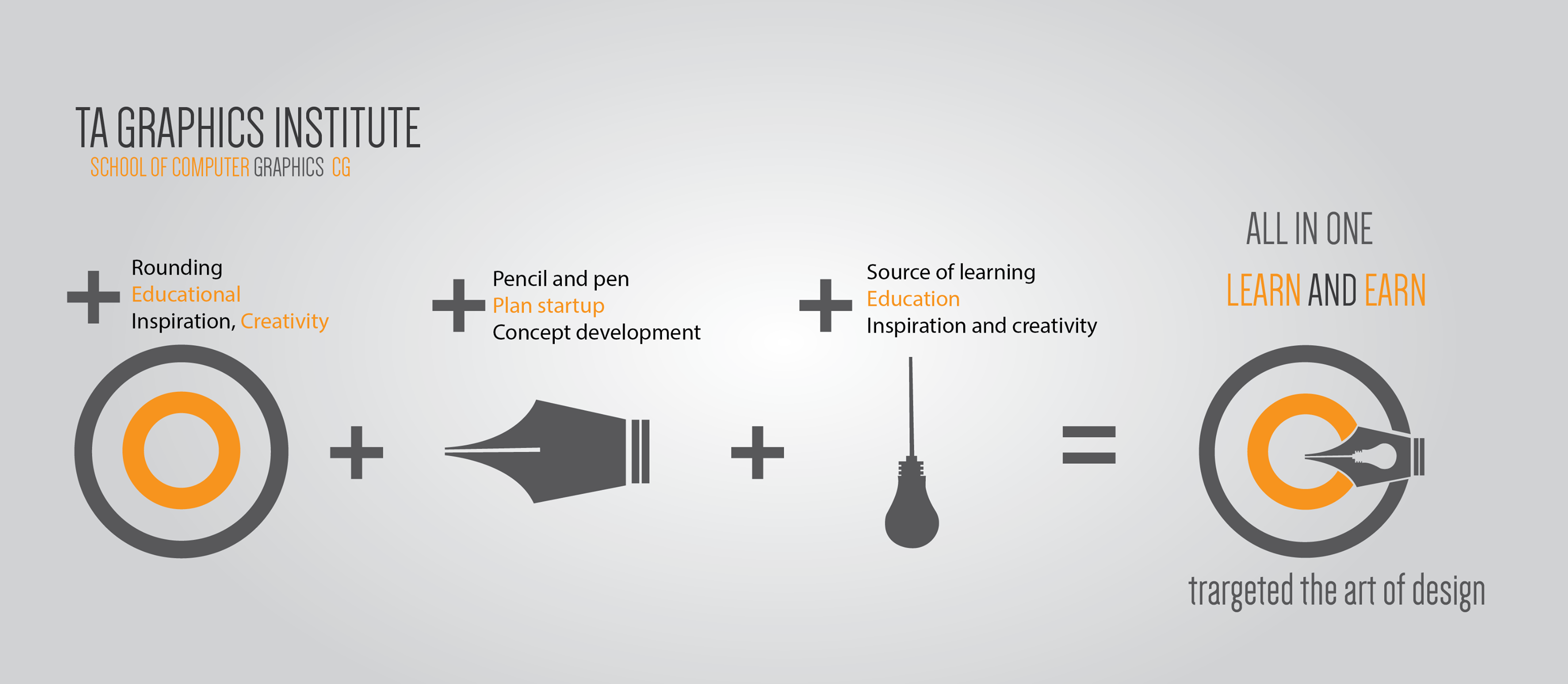 Engida School Of Design - Our Logo Definition Targeting graphic design ...