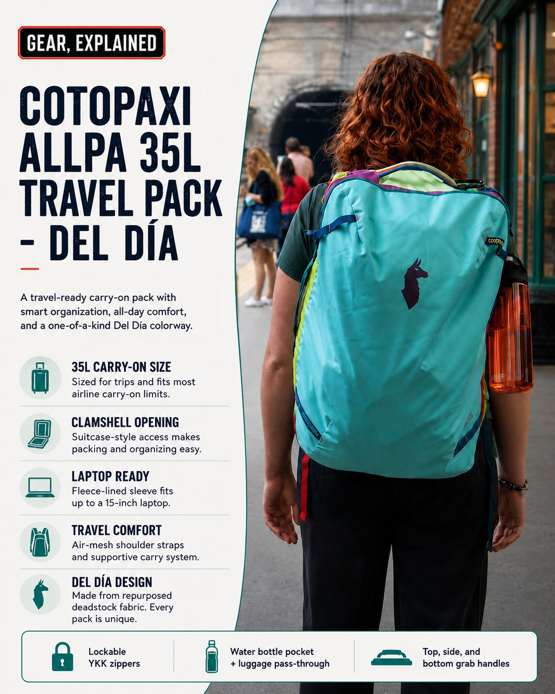 best school backpack for laptop RAVUO Backpack, 20L 15.6