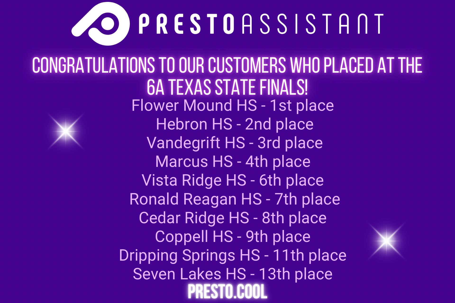 A HUGE Congratulations to all our... - Presto Assistant | Facebook