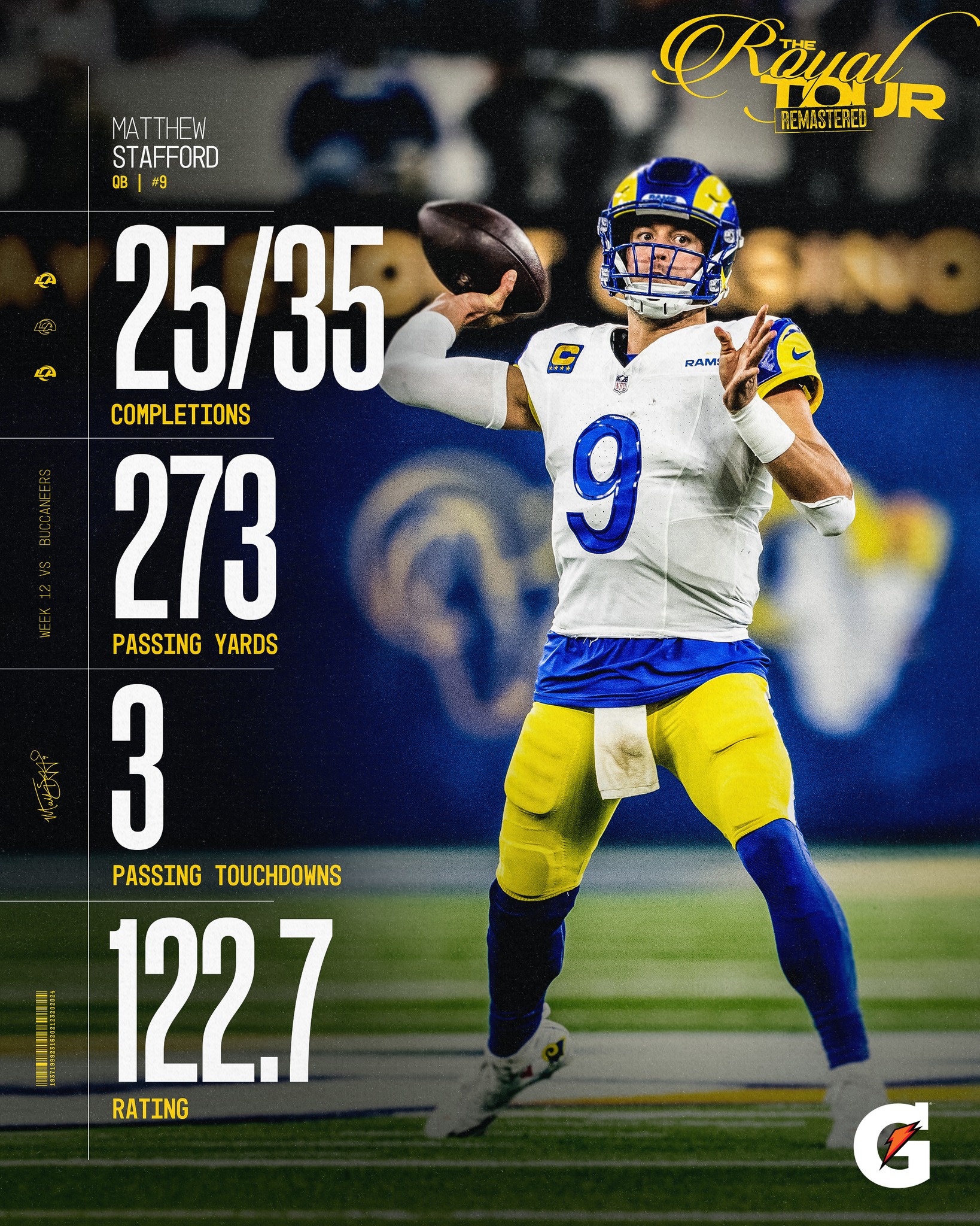 LET! HIM! COOK! - Los Angeles Rams | Facebook
